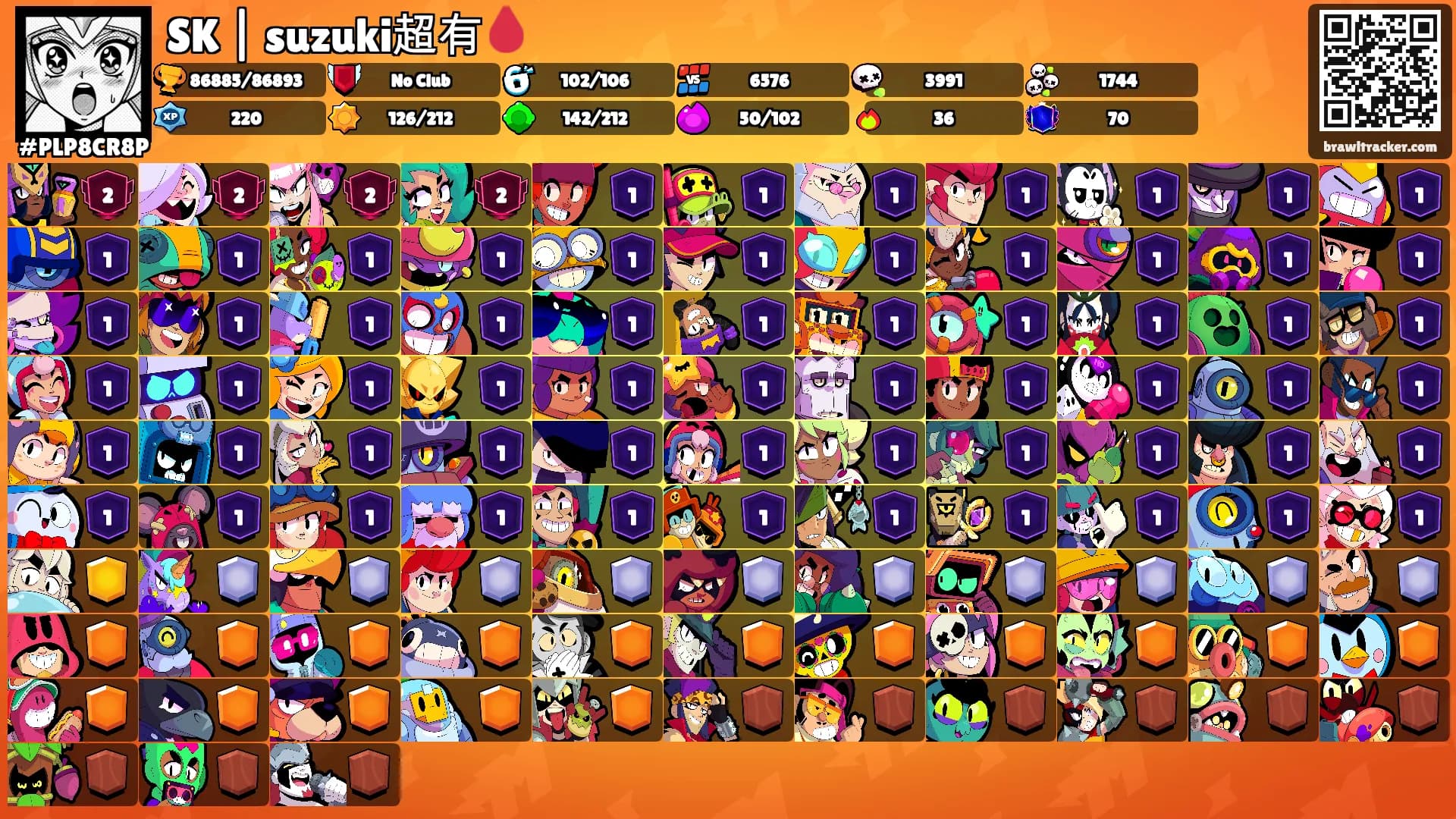 SK | suzuki超有🩸's Ranks