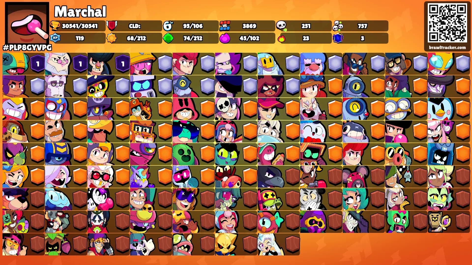 Marchal's Ranks