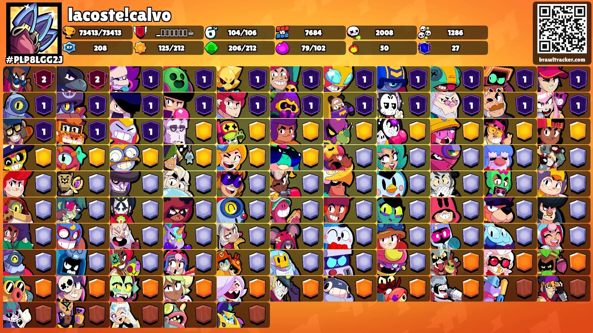 lacoste!calvo's Ranks