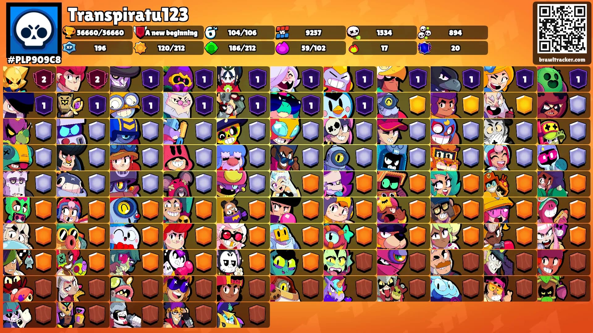 Transpiratu123's Ranks