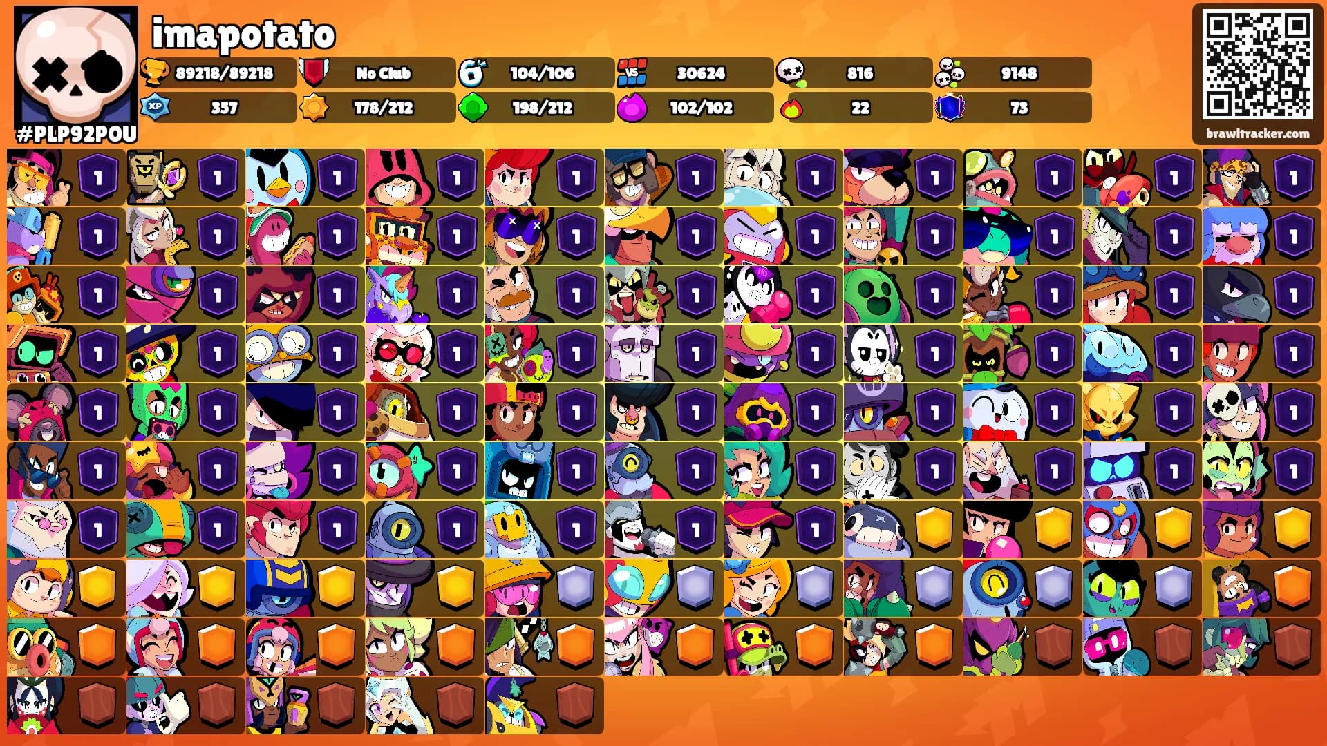 imapotato's Ranks