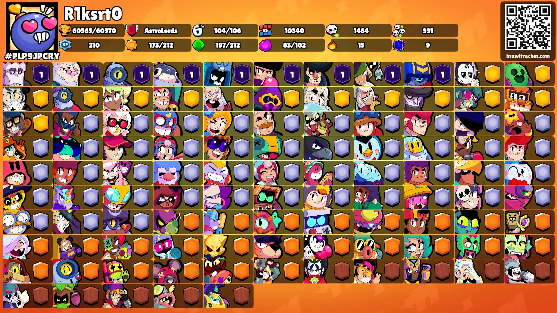 R1ksrt0's Ranks