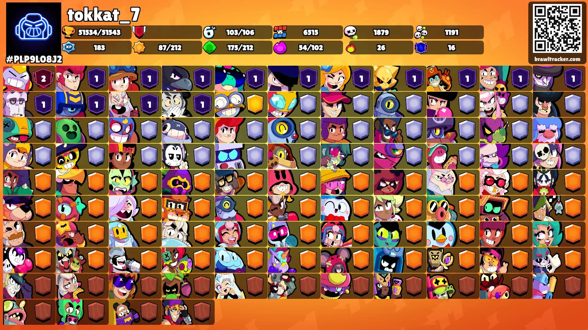 tokkat_7's Ranks