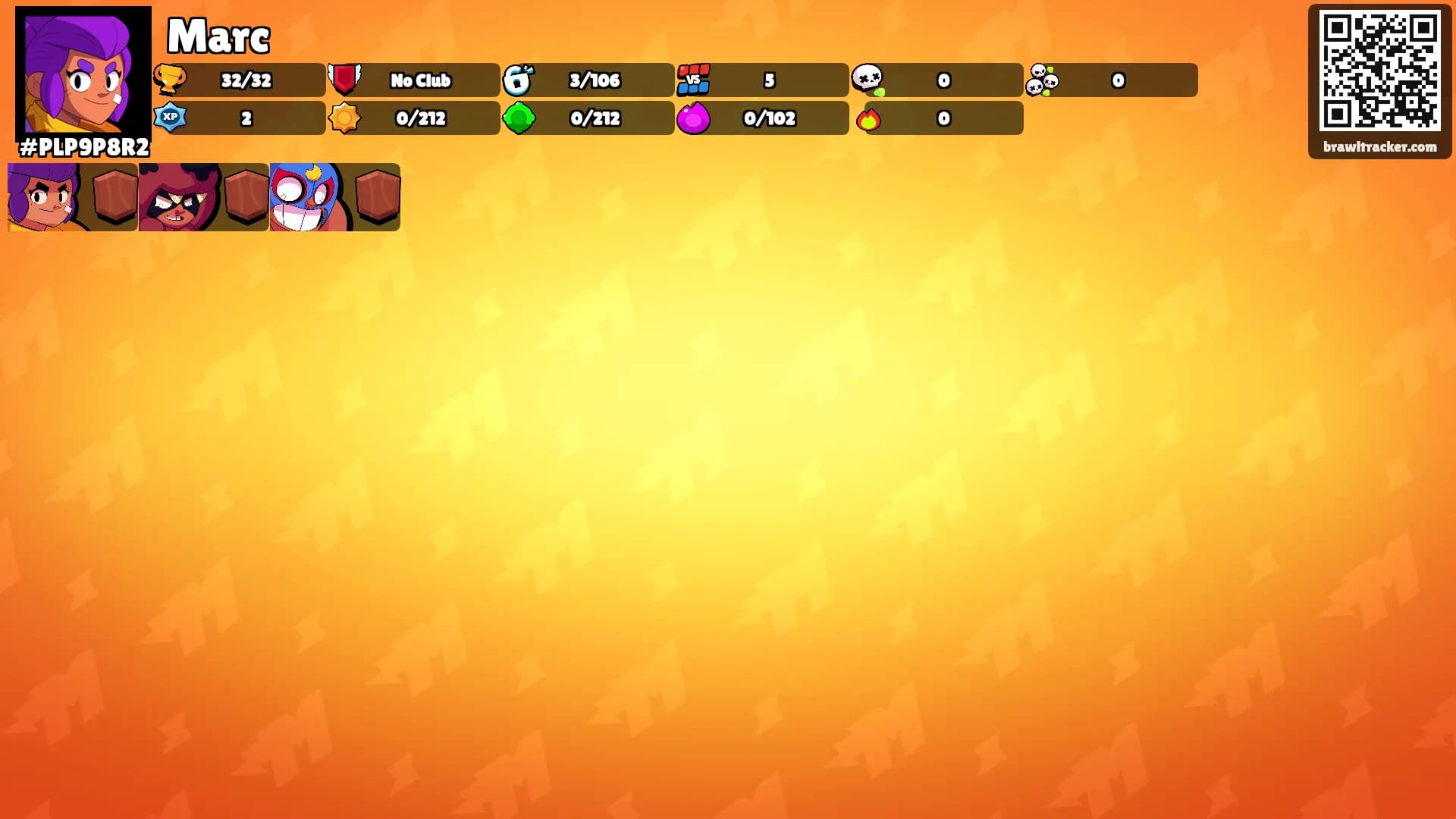 Marc's Ranks