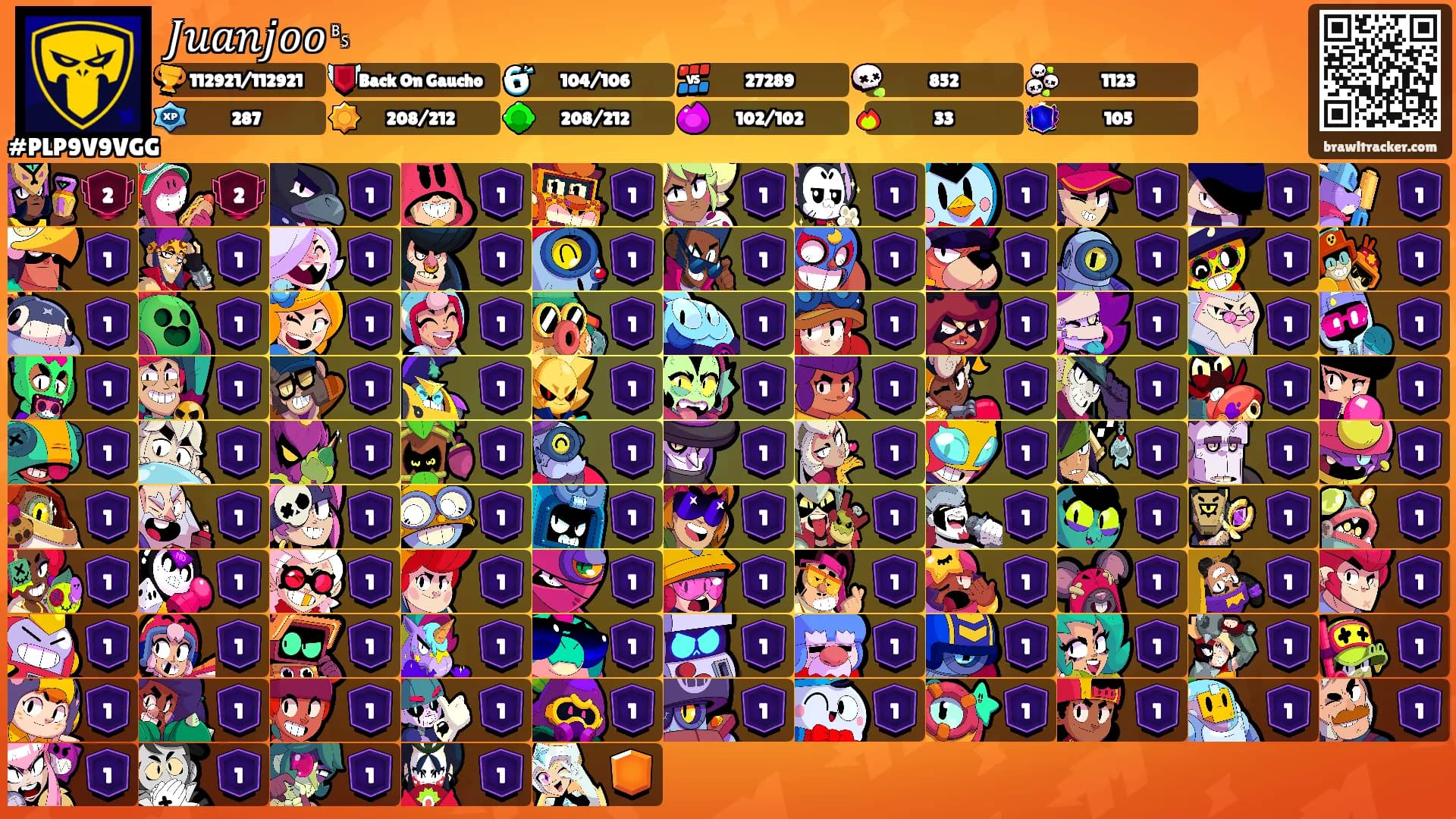 𝐽𝑢𝑎𝑛𝑗𝑜𝑜␈'s Ranks