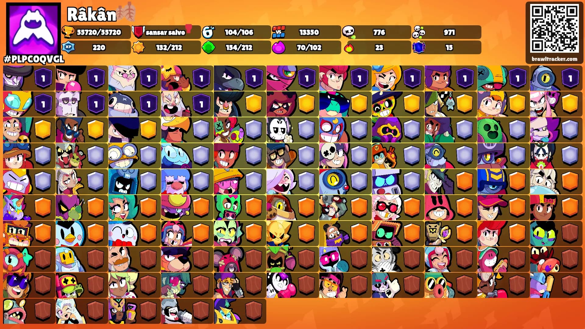 Râkân🍂's Ranks