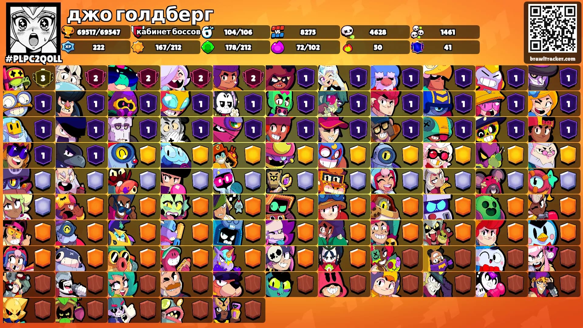 джо голдберг's Ranks