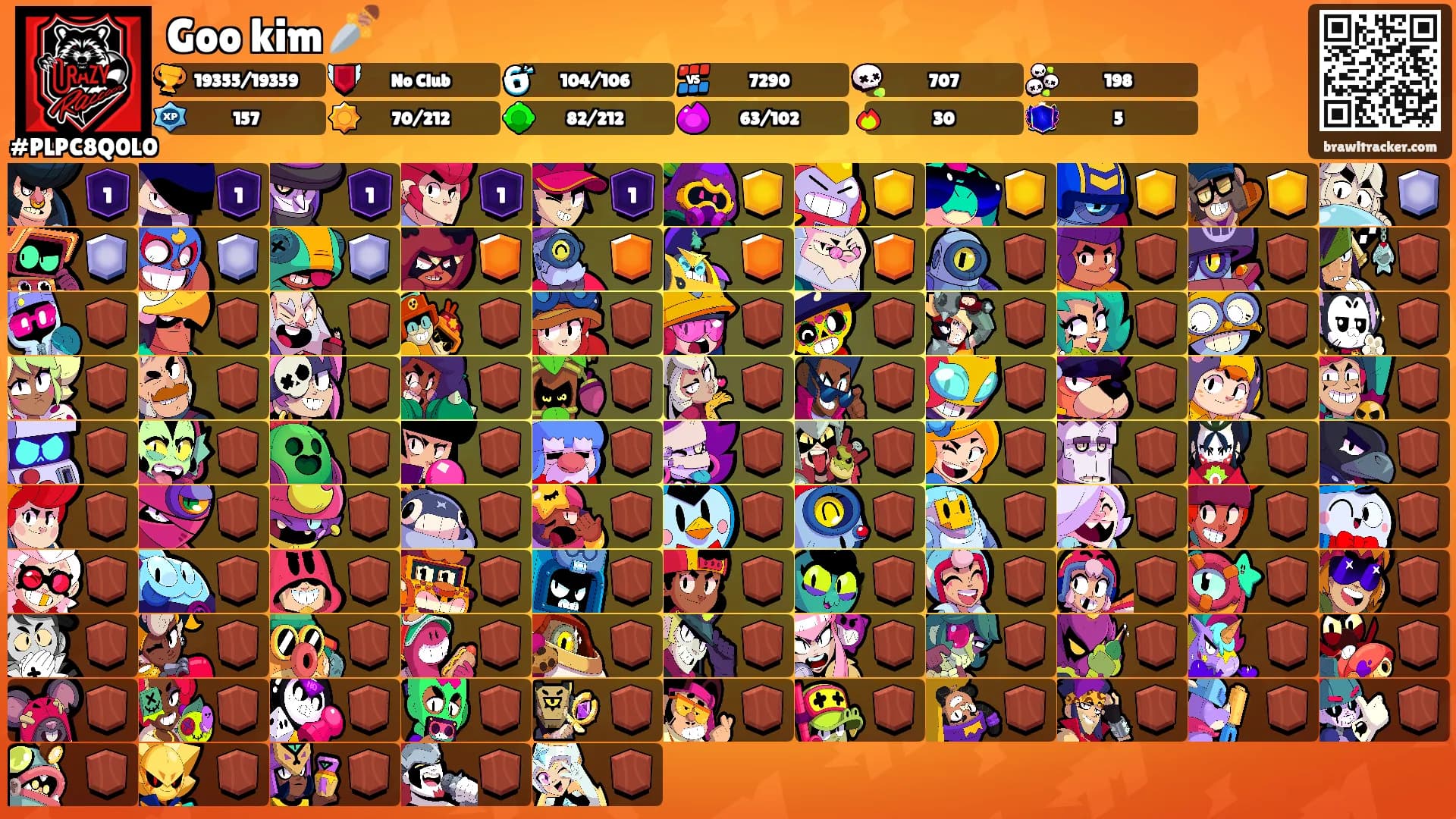Goo kim 🗡️'s Ranks