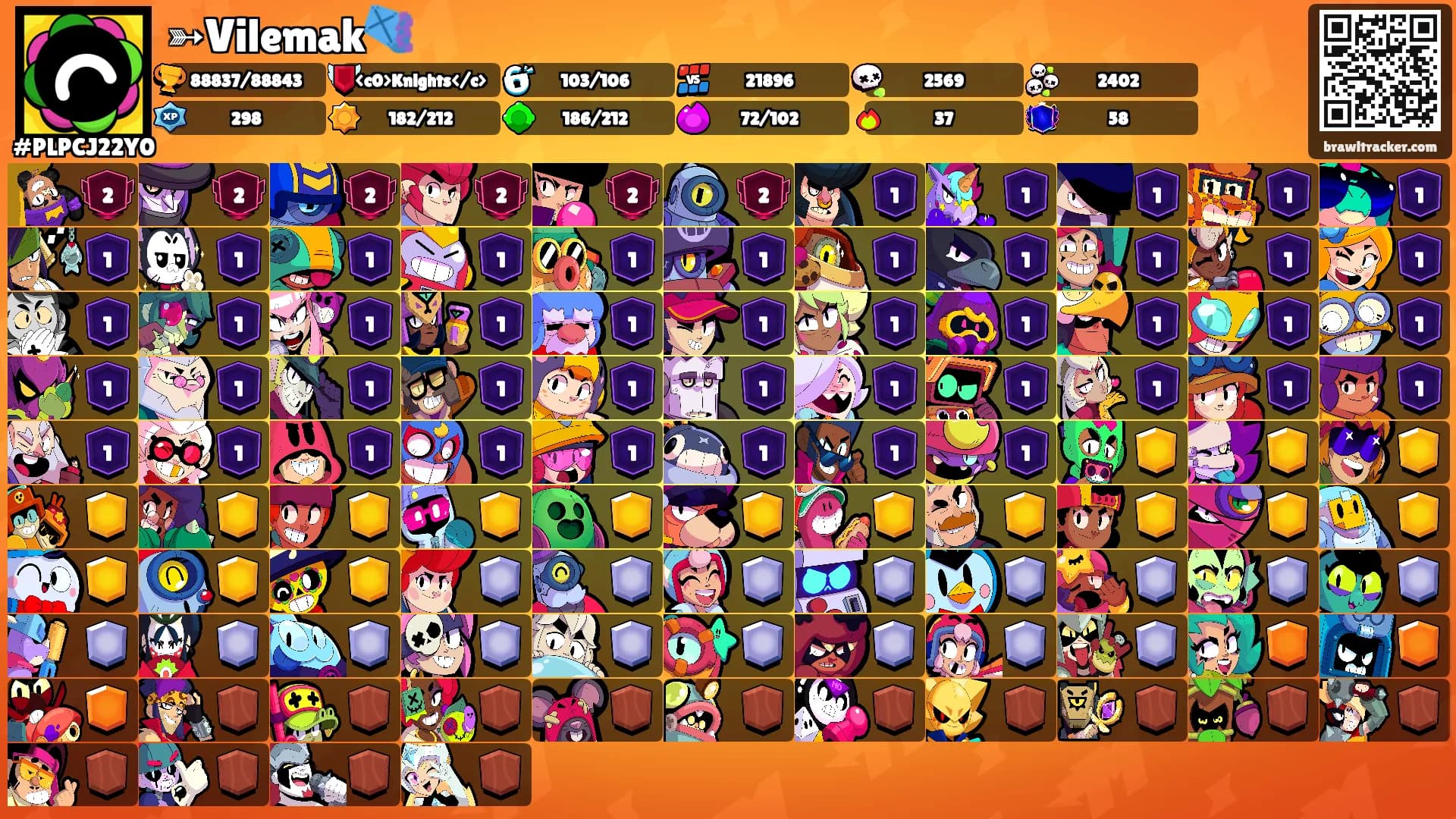 ➳Vilemak🪁's Ranks