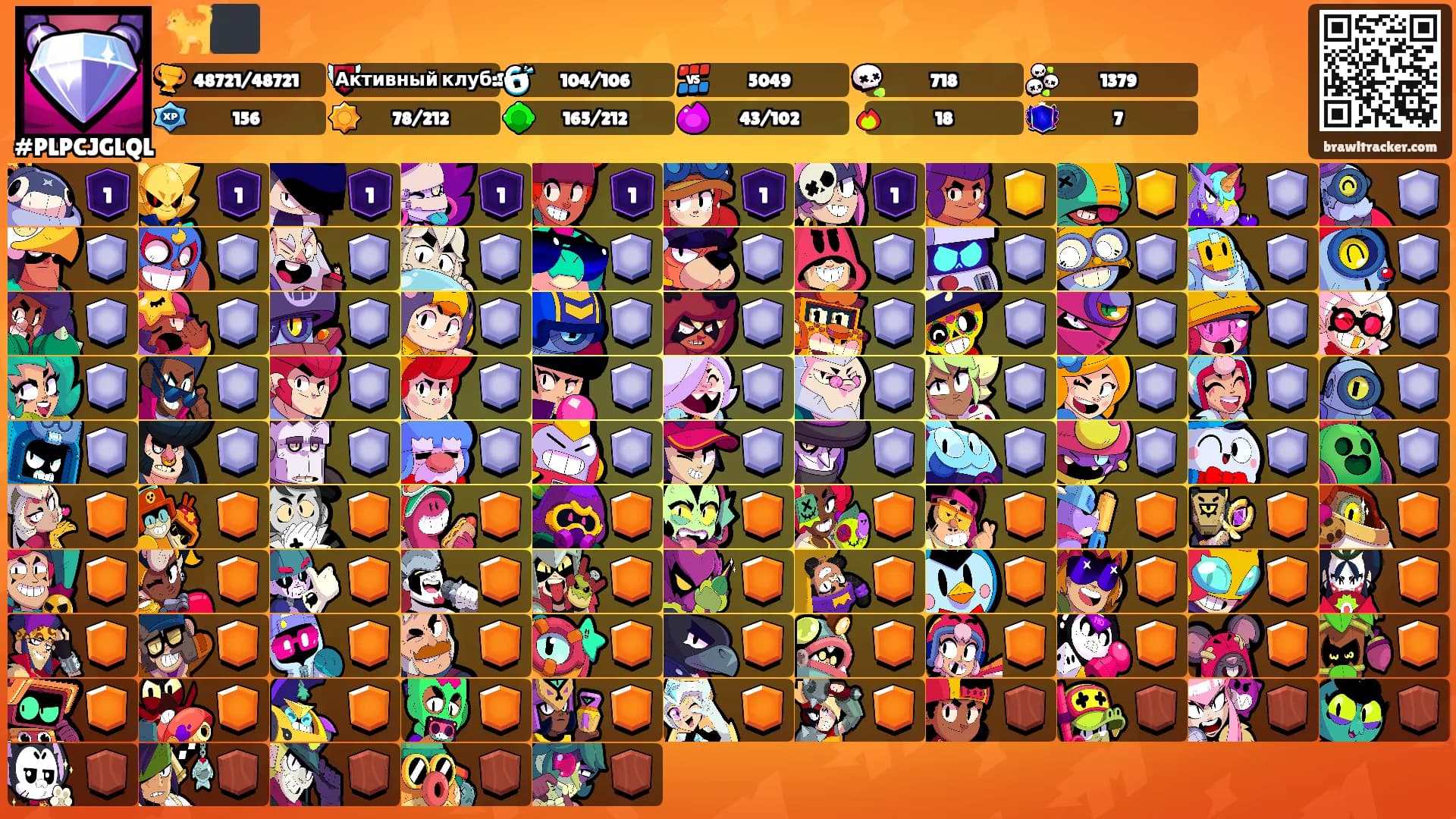 🐈‍⬛'s Ranks