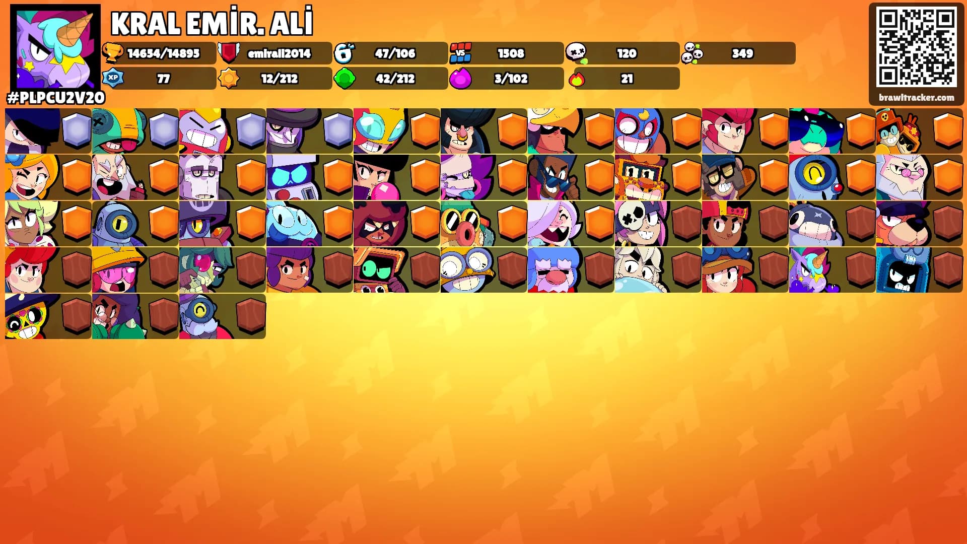 KRAL EMİR. ALİ's Ranks