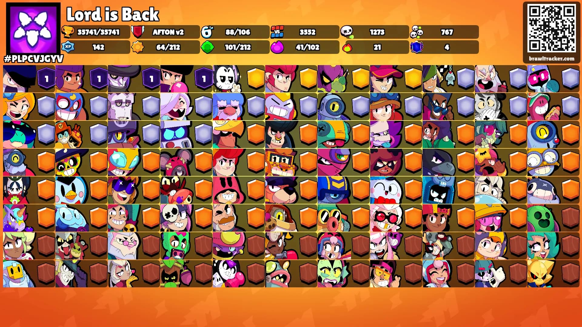 Lord is Back's Ranks