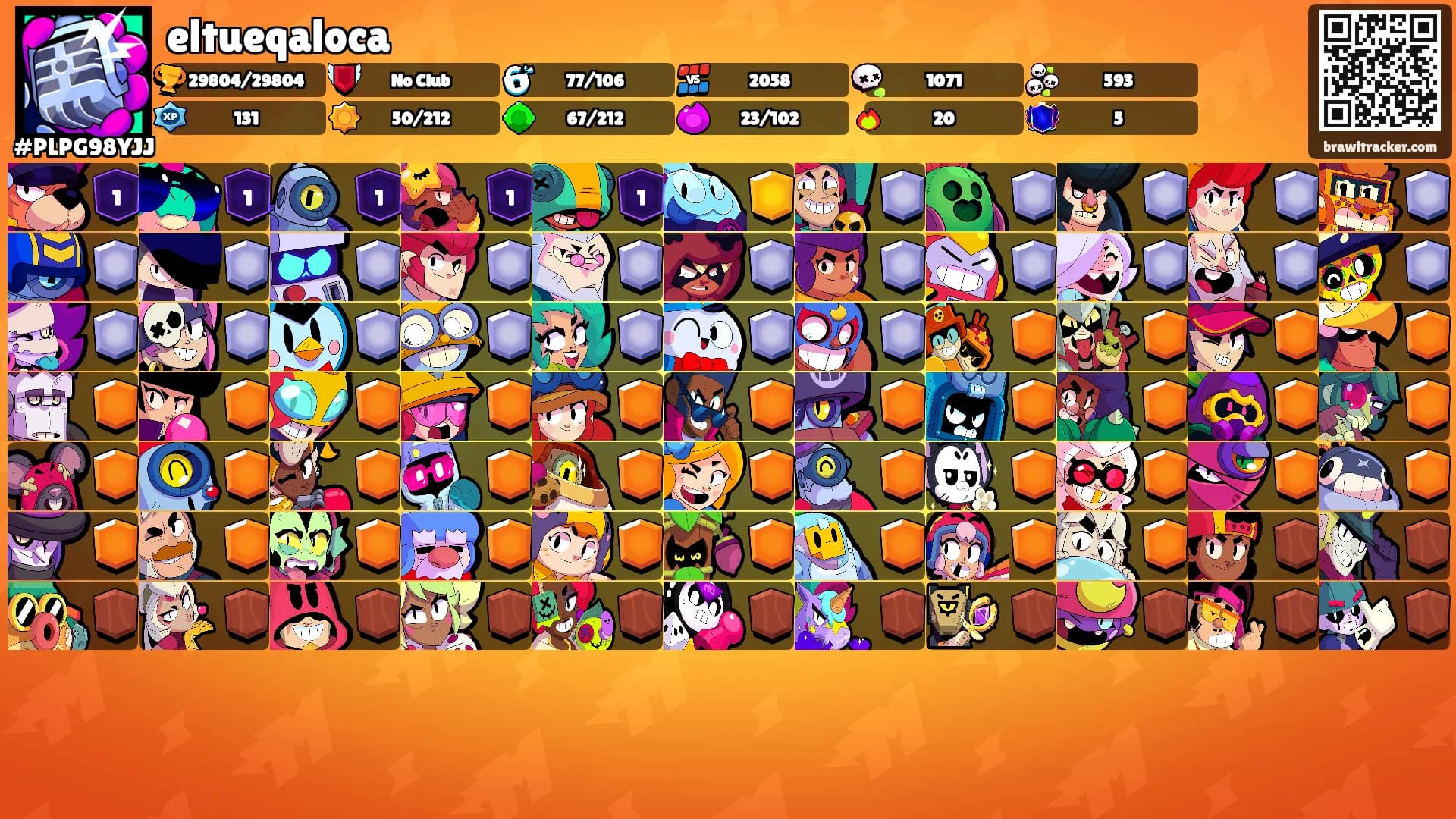 eltueqaloca's Ranks