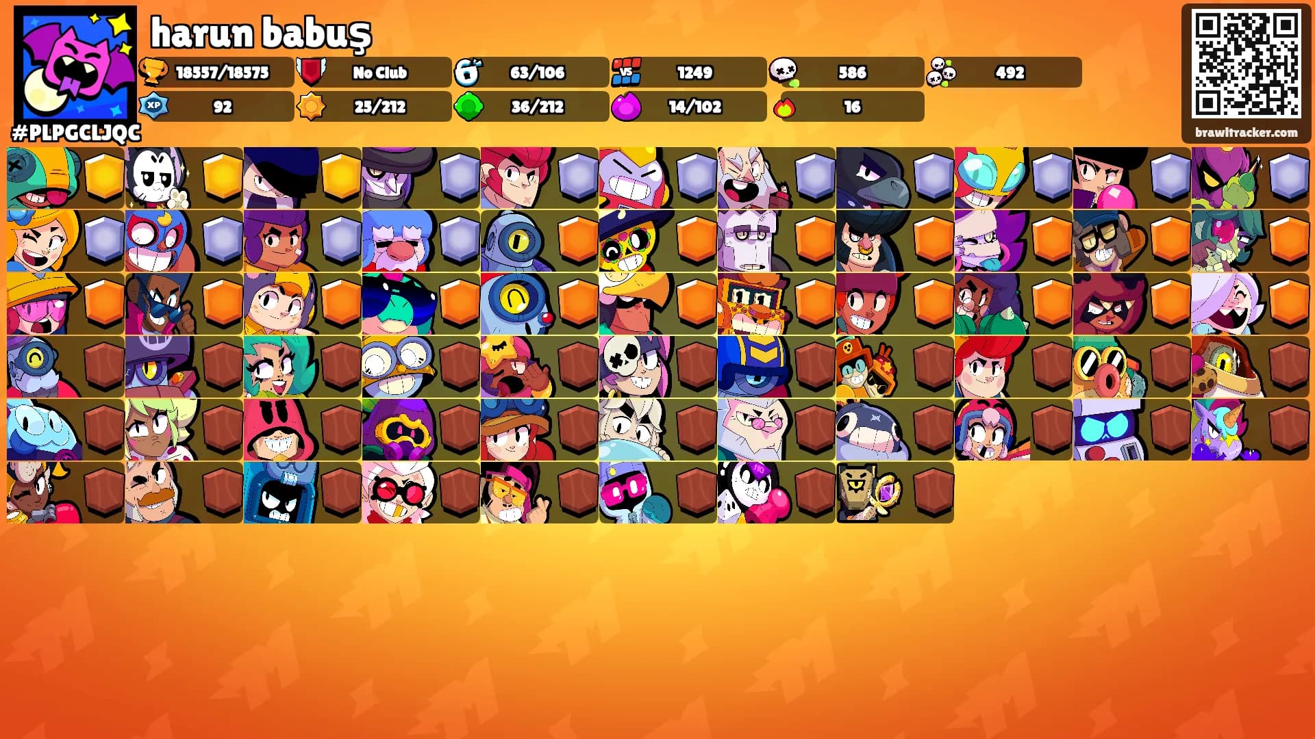 harun babuş's Ranks