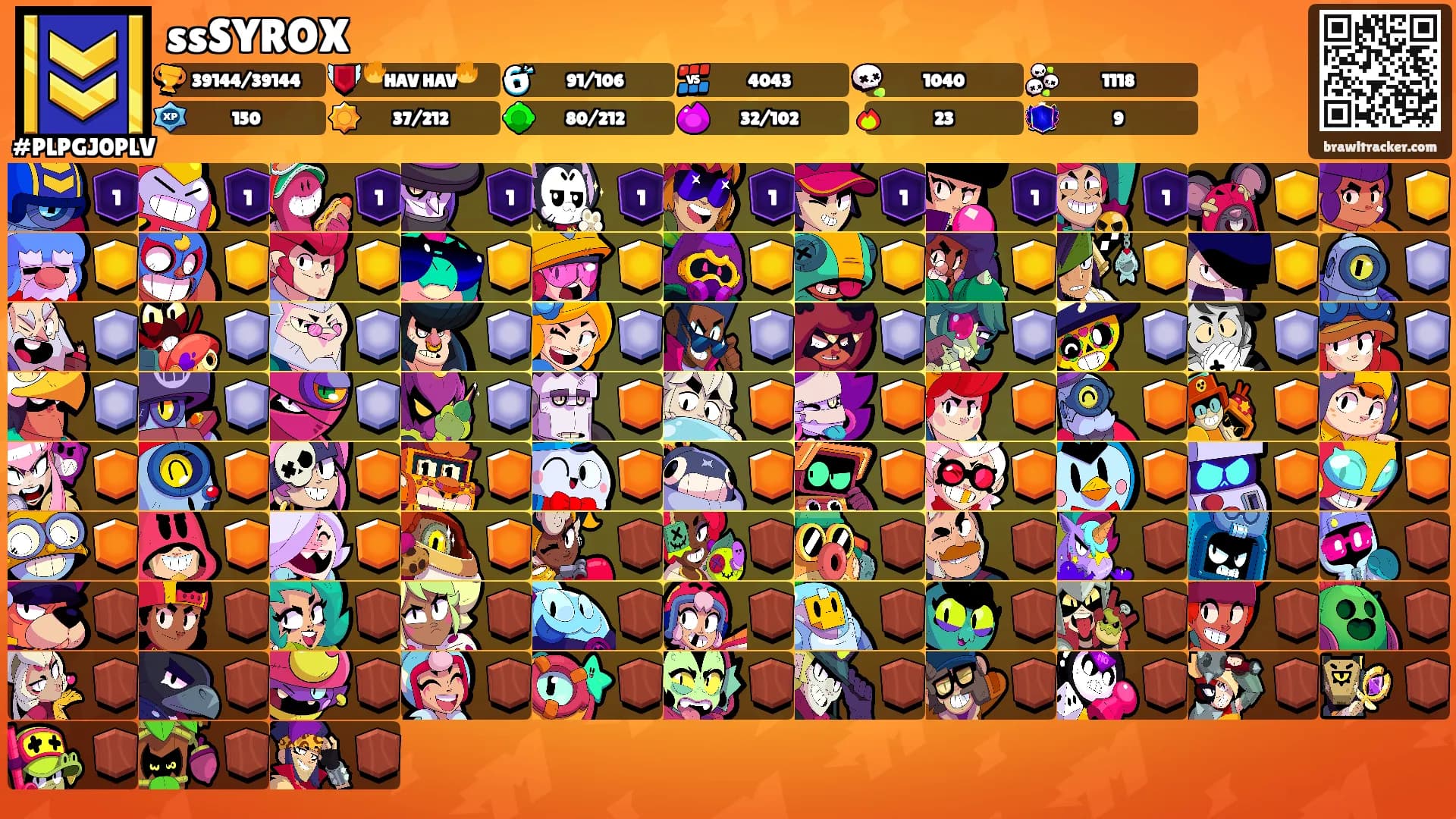 ssSYROX's Ranks