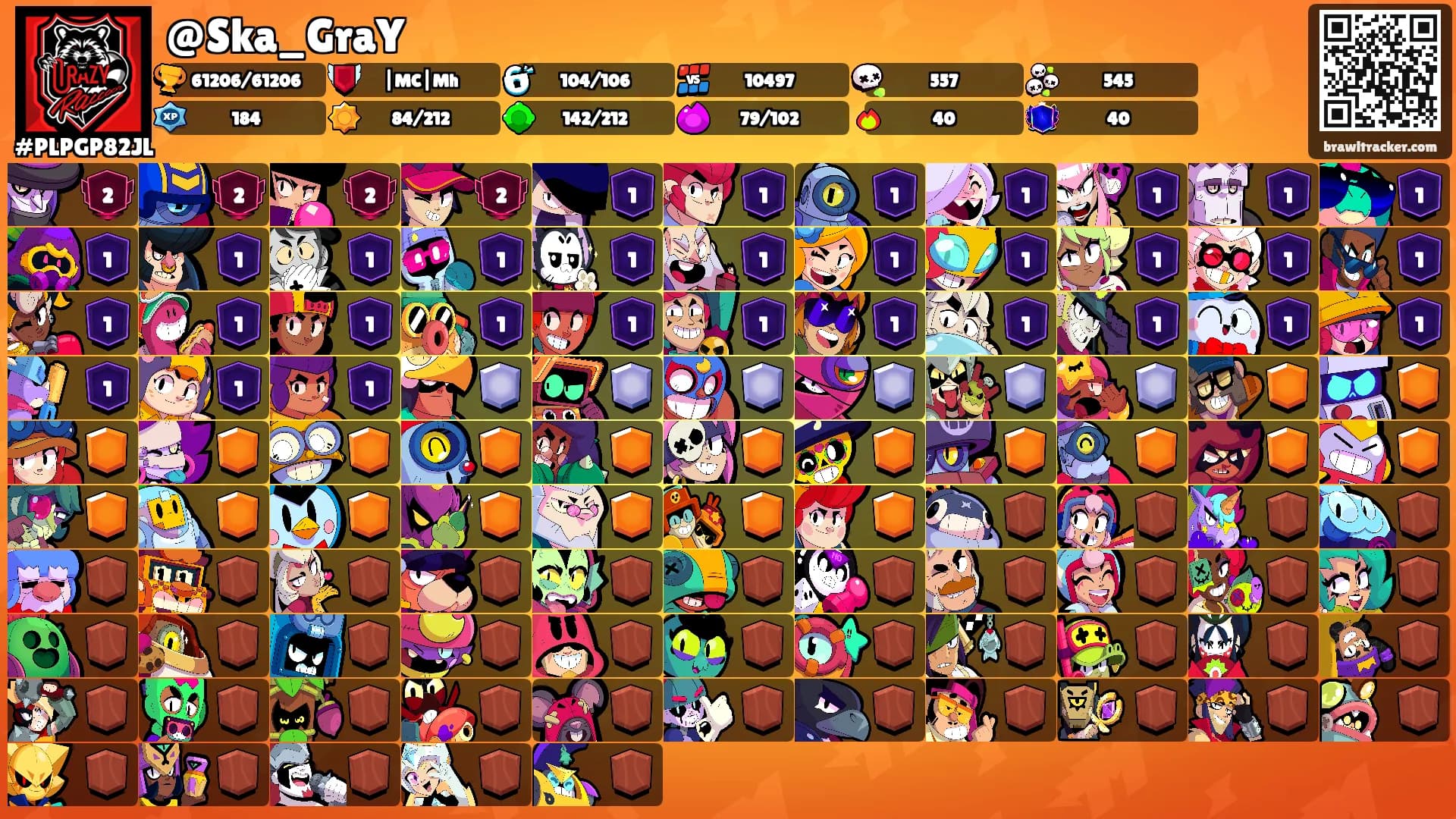@Ska_GraY's Ranks