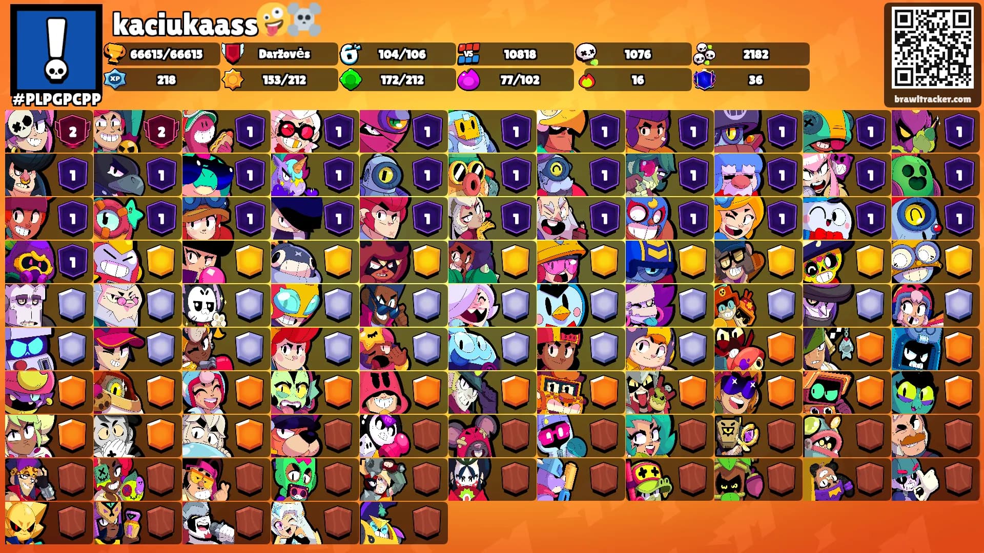 kaciukaass🤪☠️'s Ranks