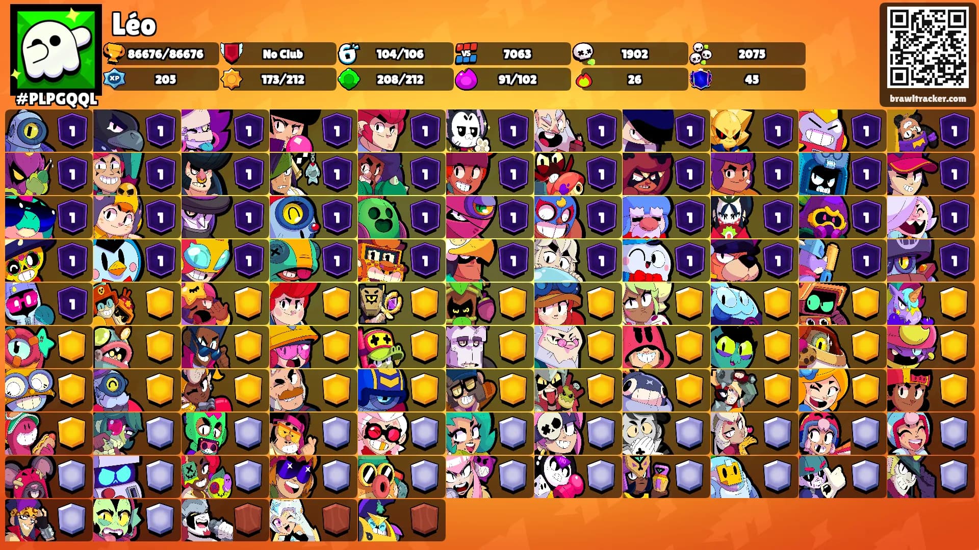 Léo's Ranks