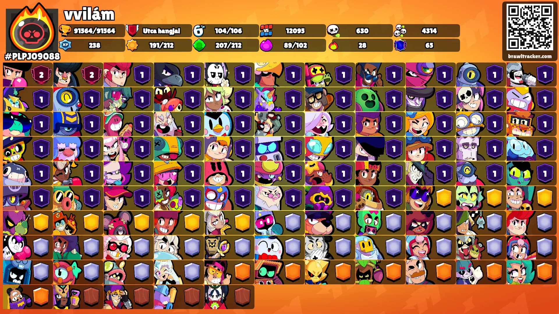 vvilám's Ranks