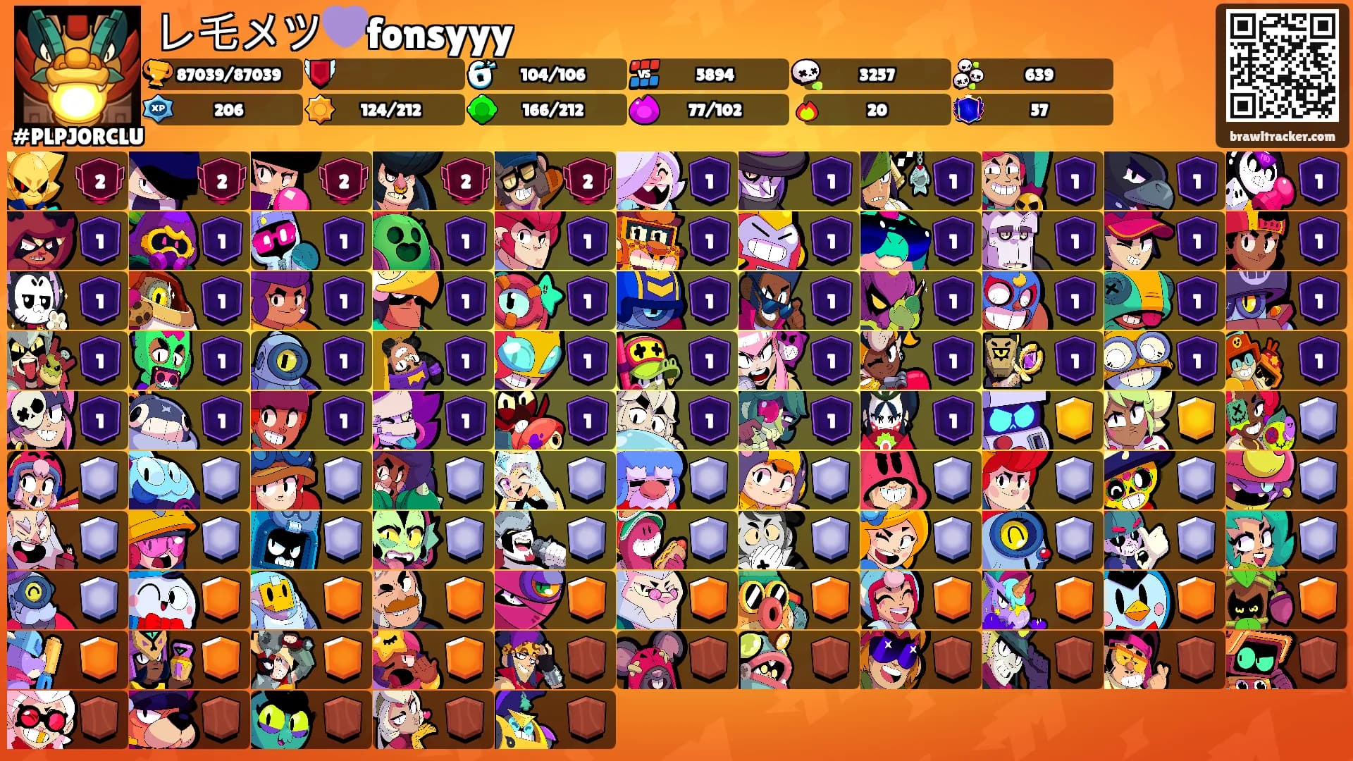 レ乇メツ💜fonsyyy's Ranks