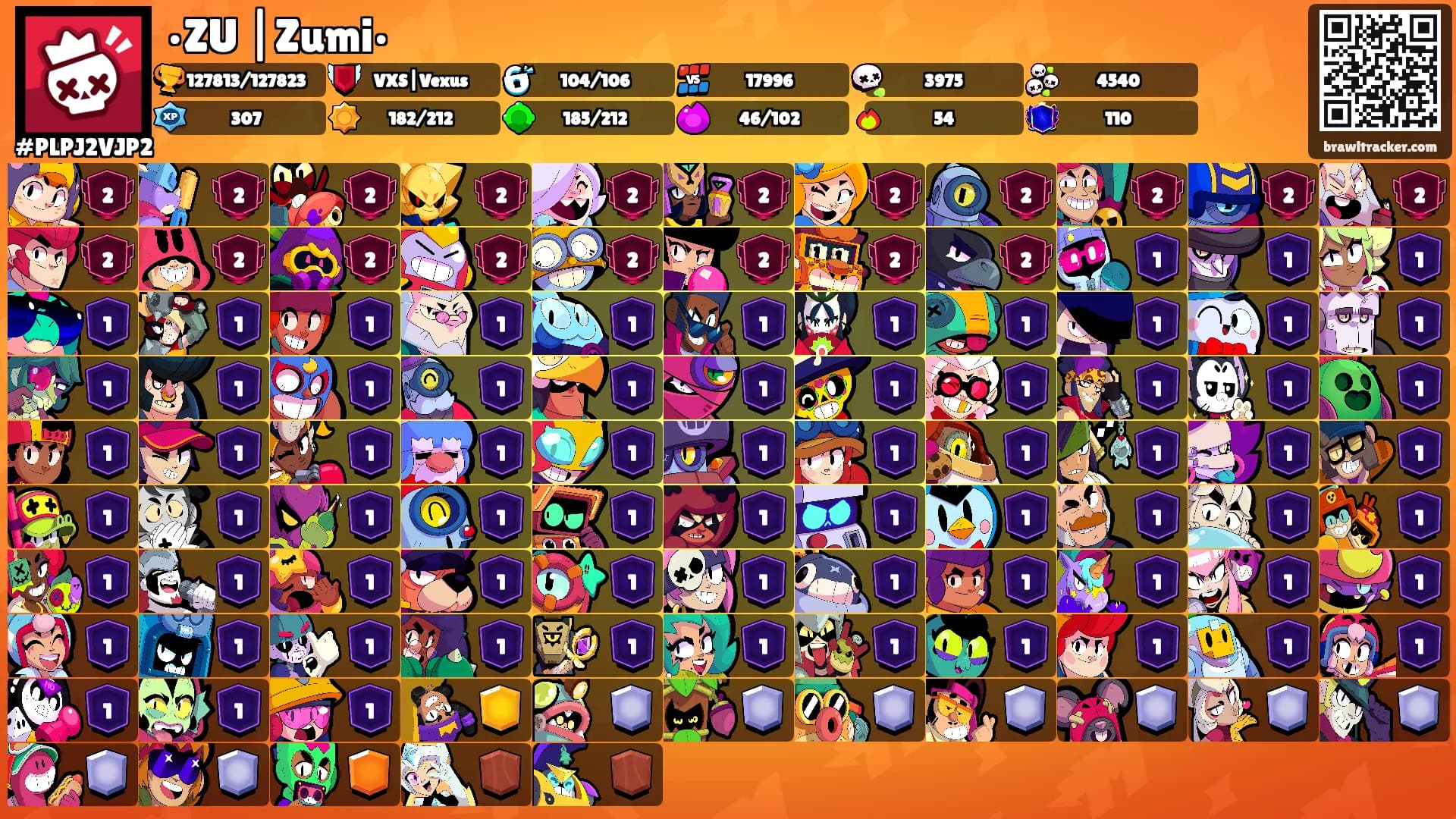 •ZU |Zumi•'s Ranks