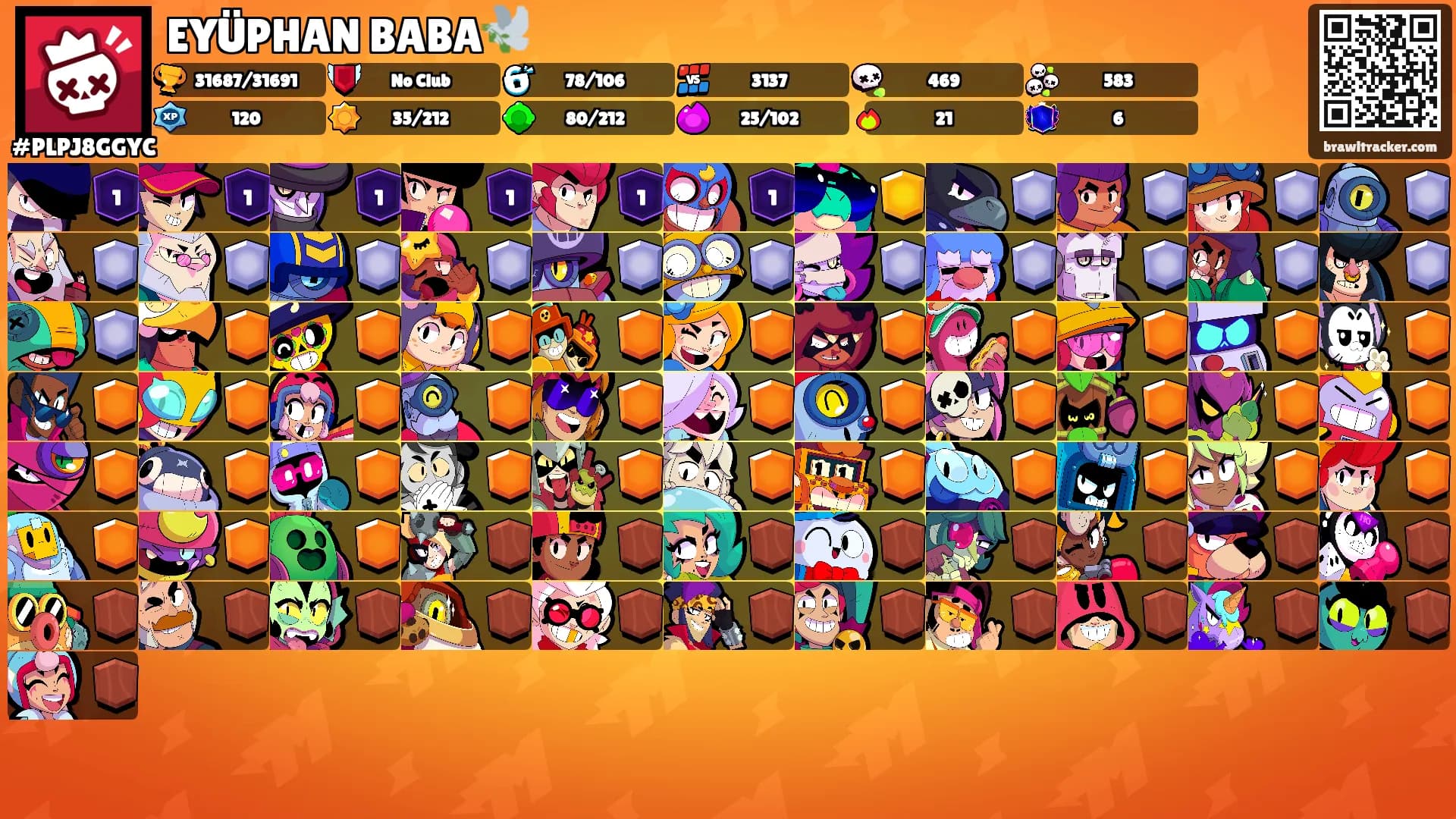 EYÜPHAN BABA🕊️'s Ranks