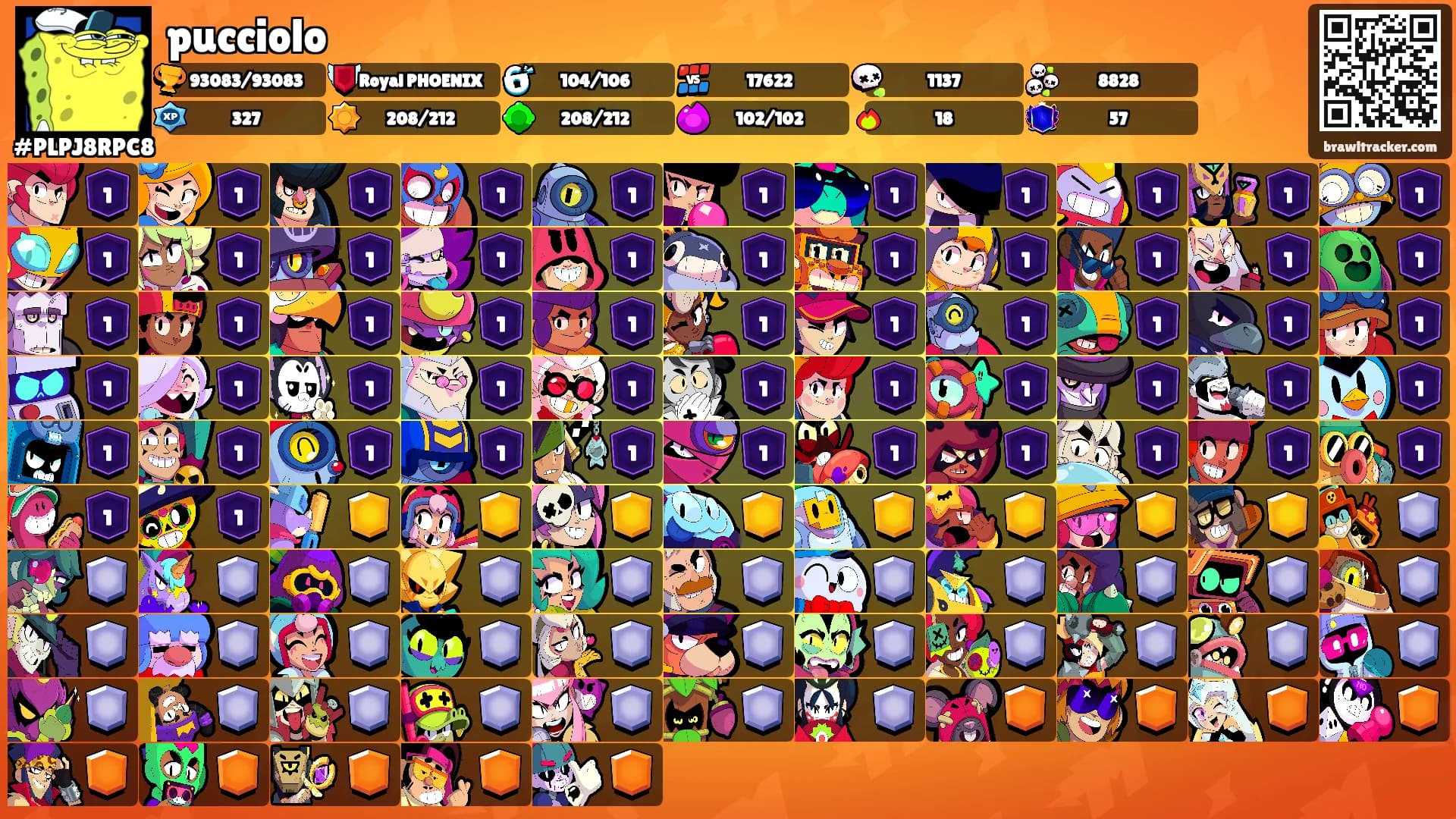 pucciolo's Ranks