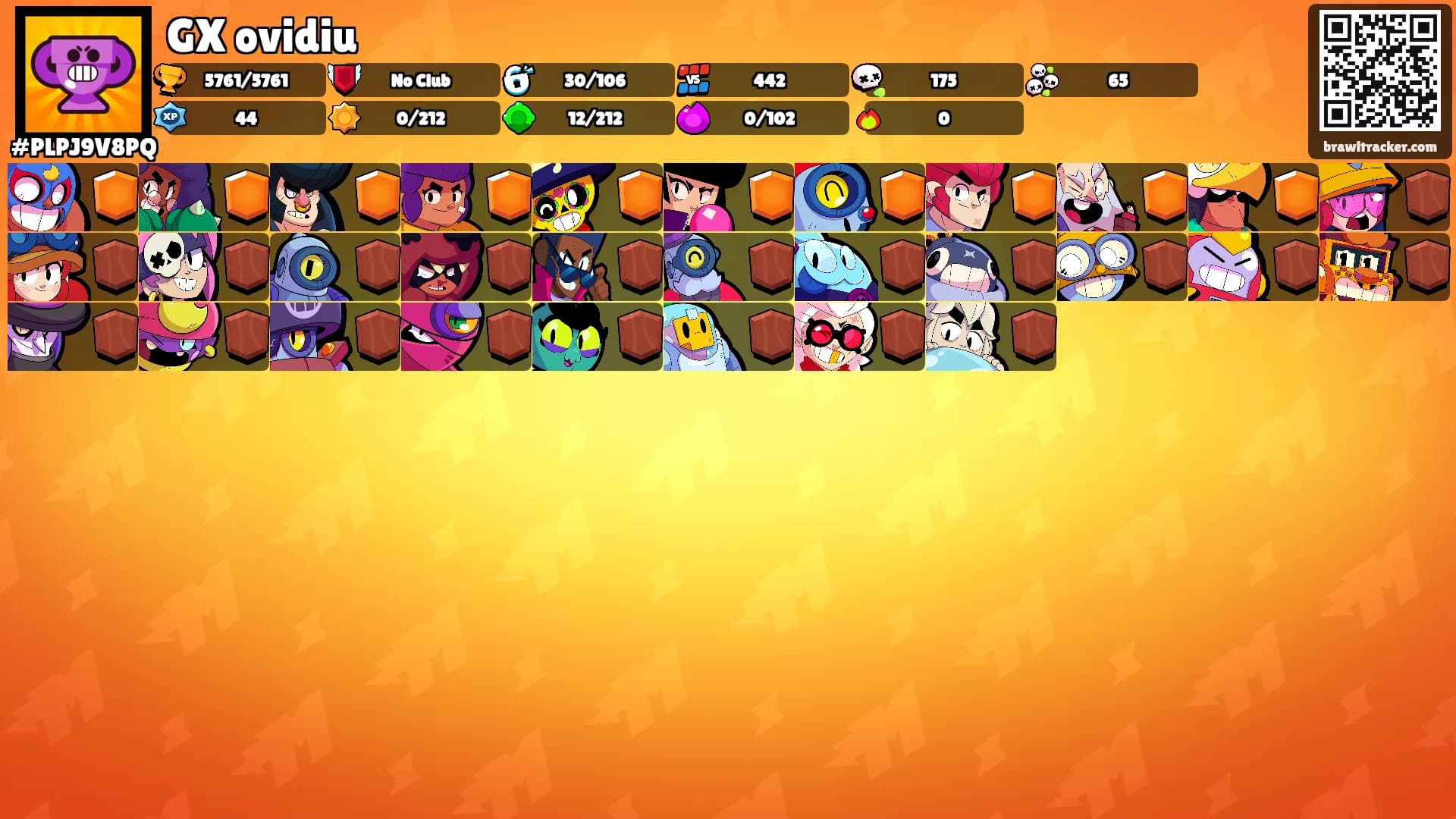 GX ovidiu's Ranks