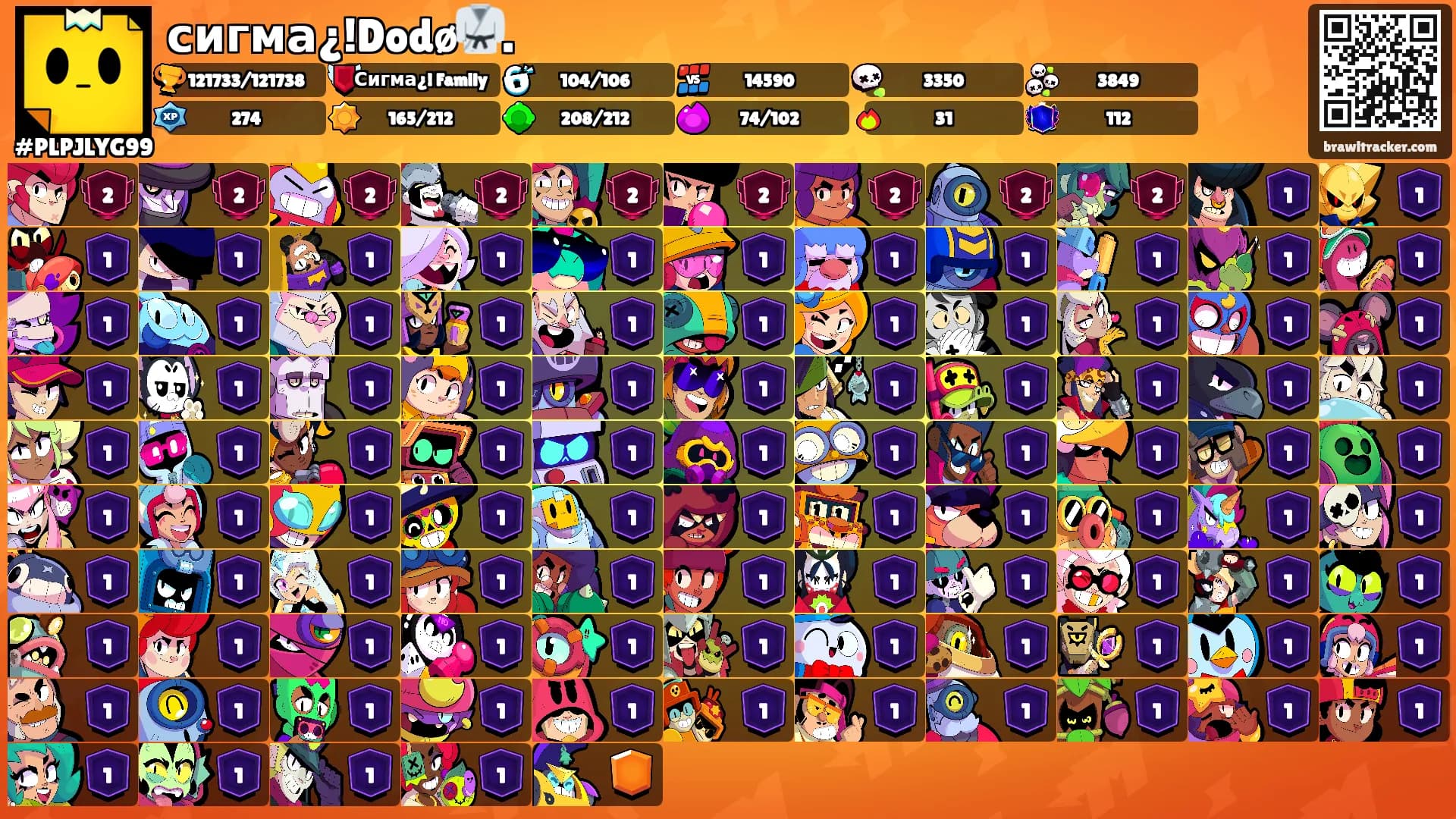 сигма¿!Dodø🥋.'s Ranks
