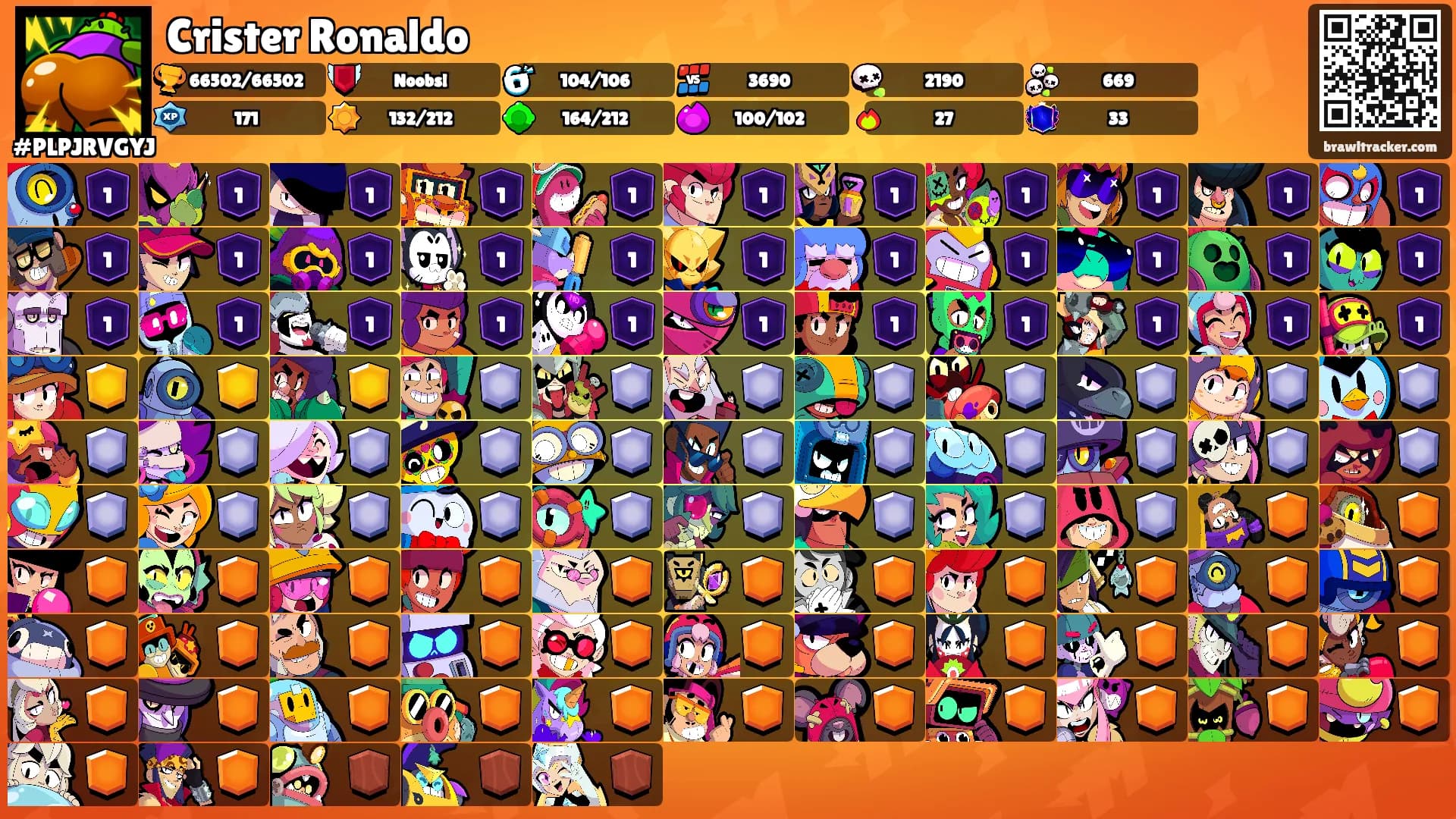 Crister Ronaldo's Ranks