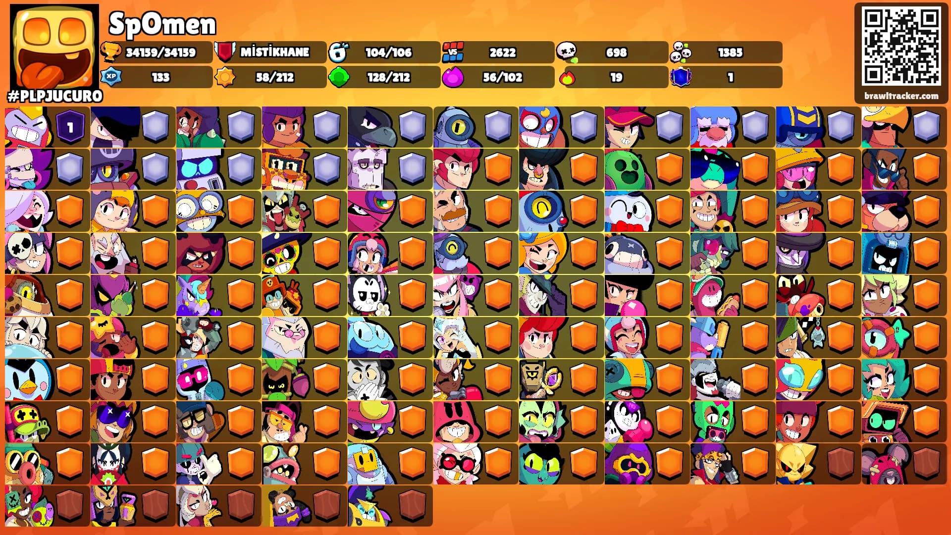 SpOmen's Ranks