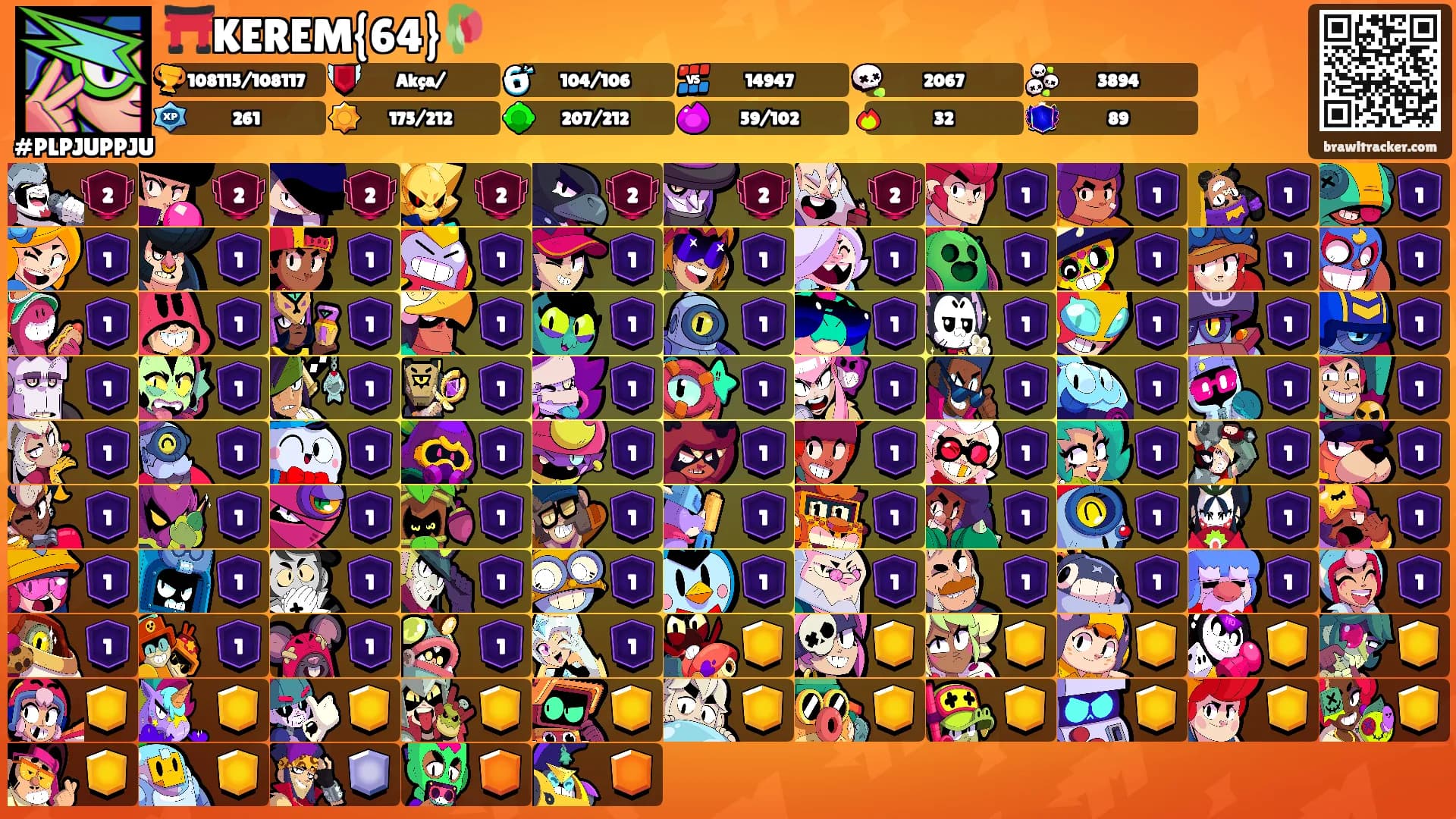 ⛩️KEREM{64}🥀's Ranks
