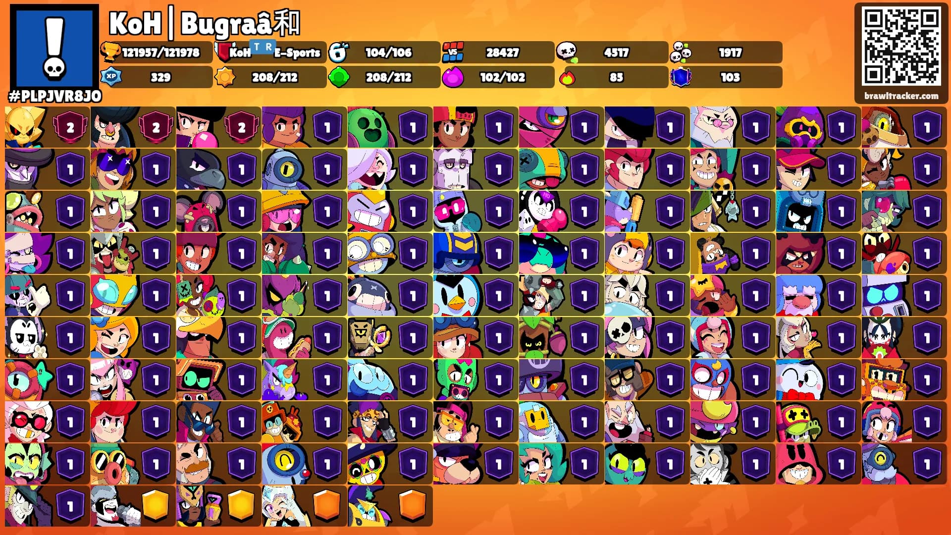 KoH|Bugraâ和's Ranks