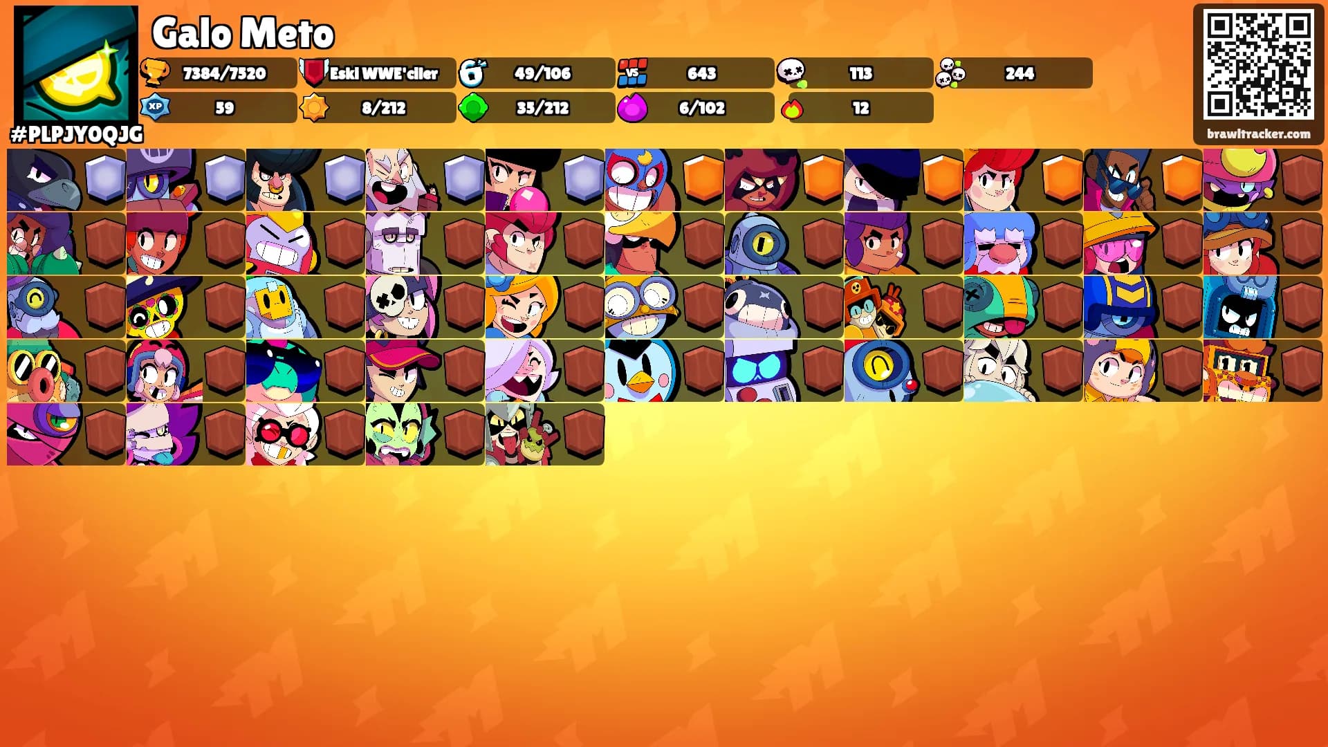 Galo Meto's Ranks