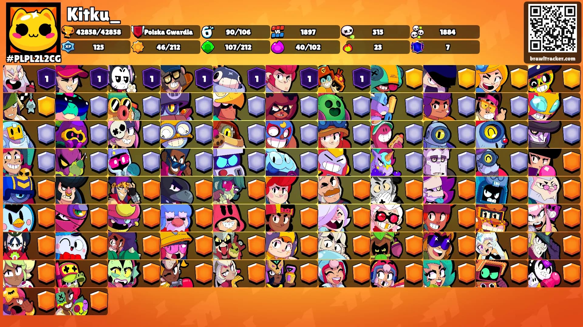 Kitku_'s Ranks