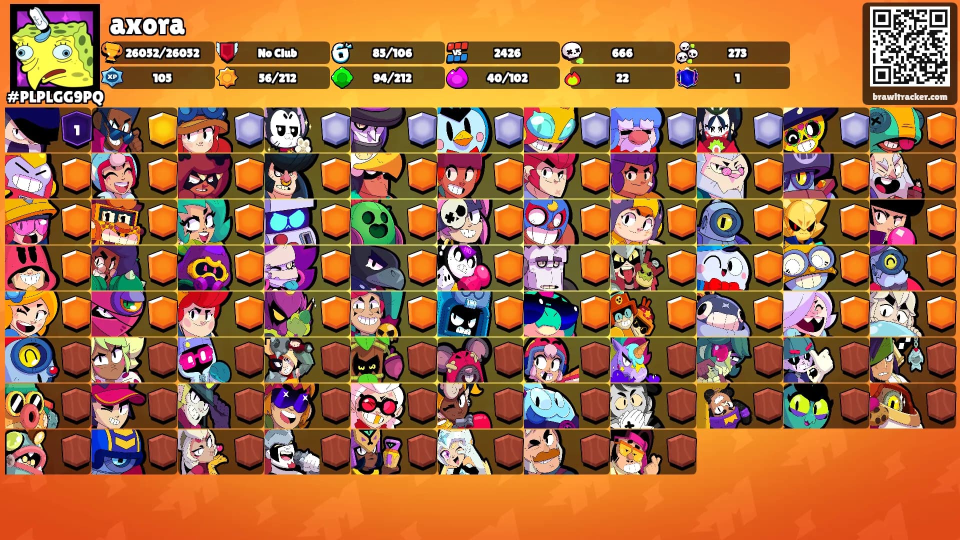 axora's Ranks