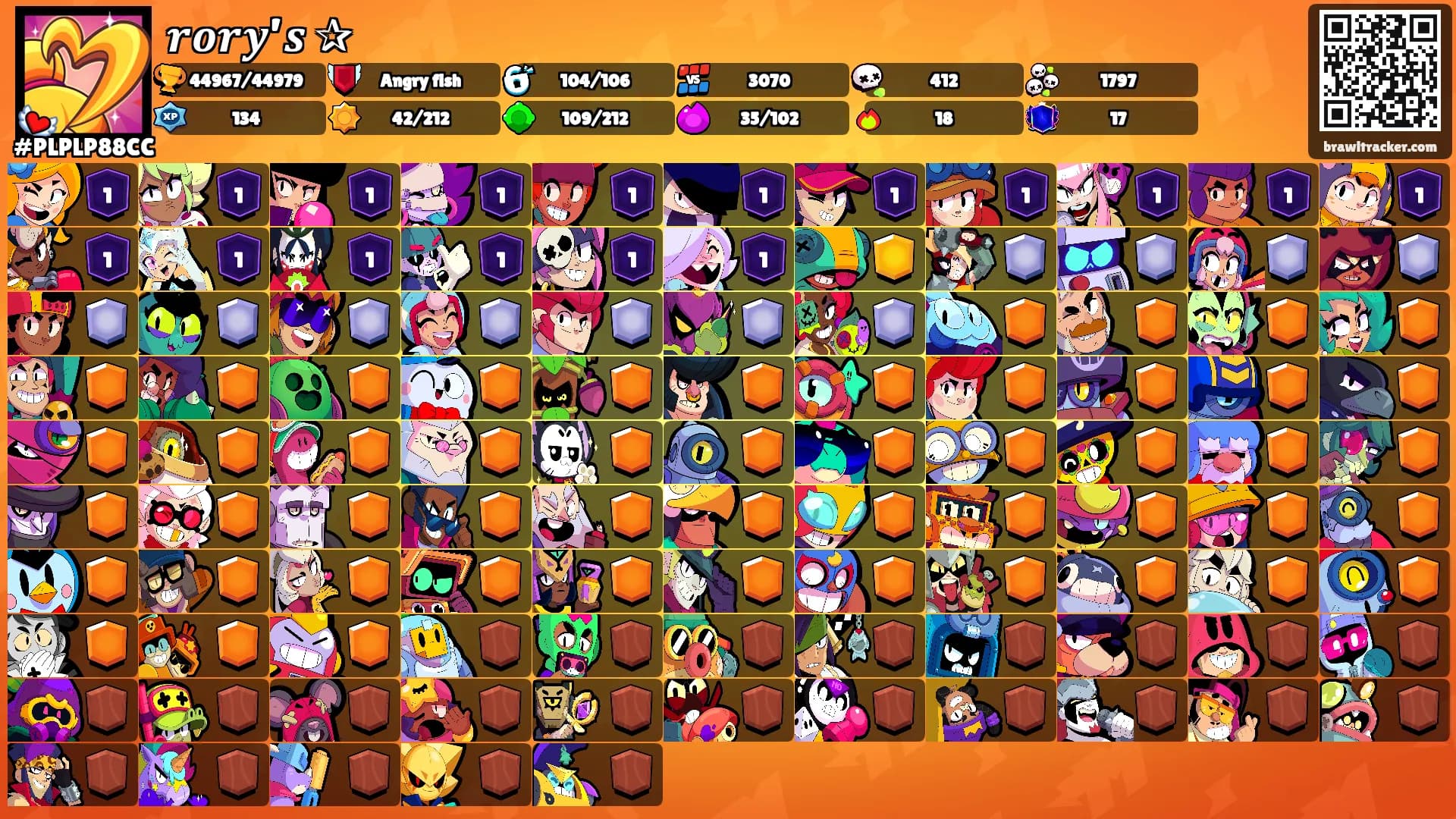 𝒓𝒐𝒓𝒚’𝒔 ✰'s Ranks