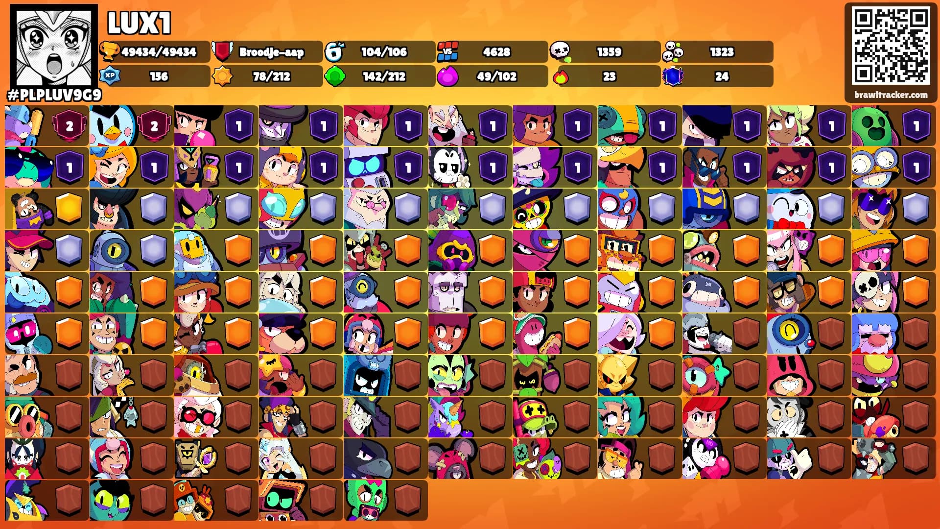 LUX1's Ranks
