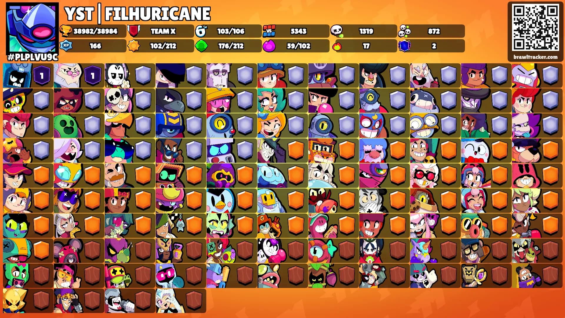 YST|FILHURICANE's Ranks