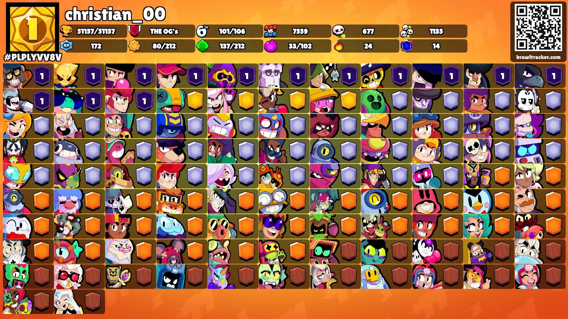 christian_00's Ranks