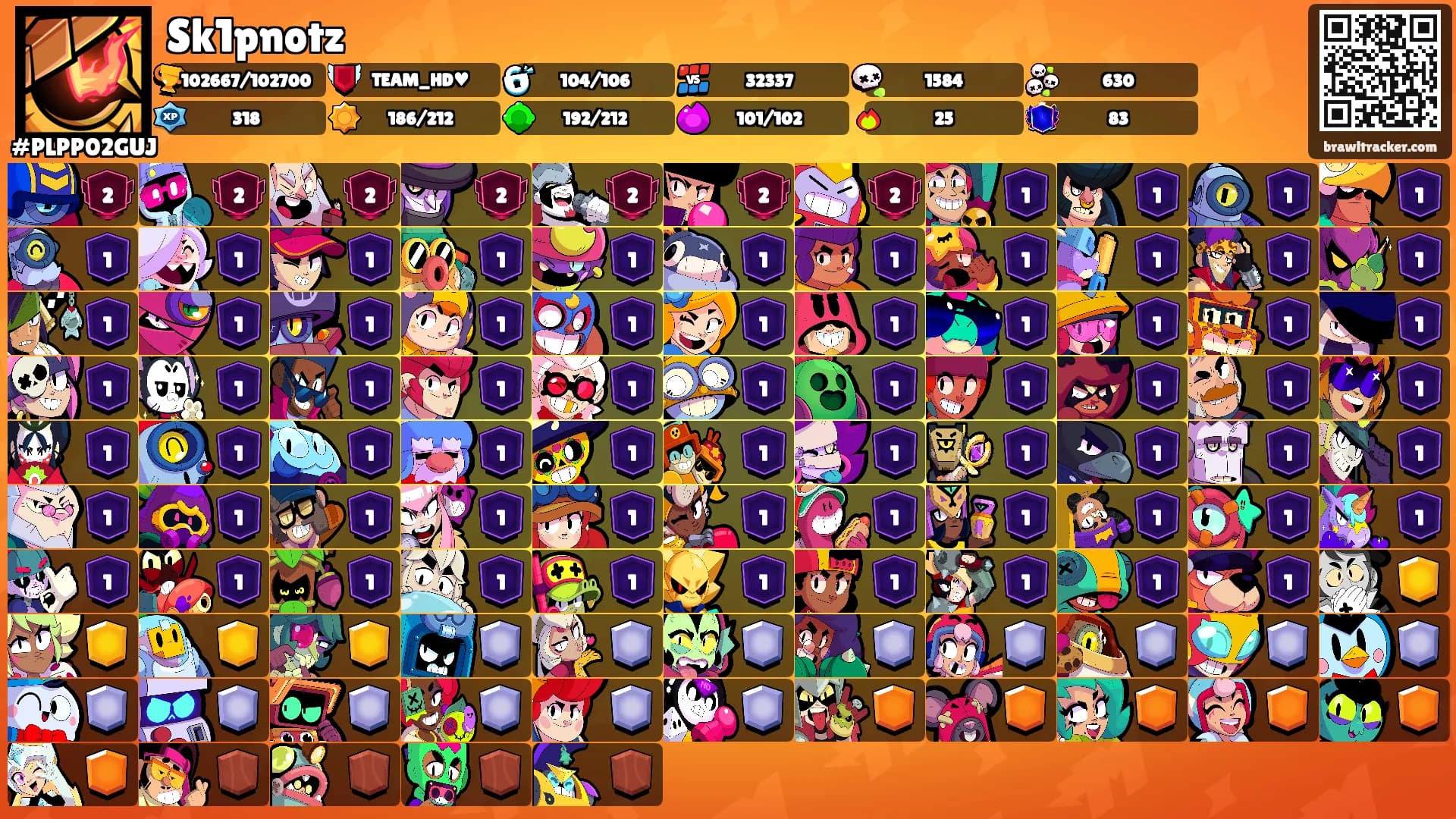 Sk1pnotz's Ranks