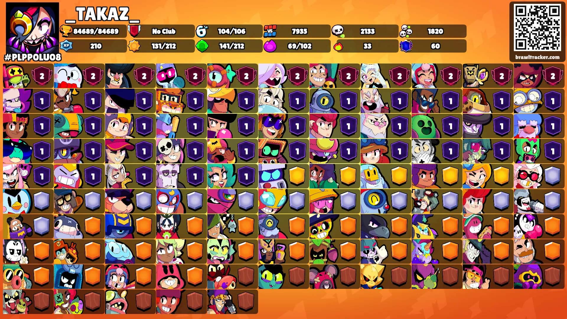 _TAKAZ_'s Ranks