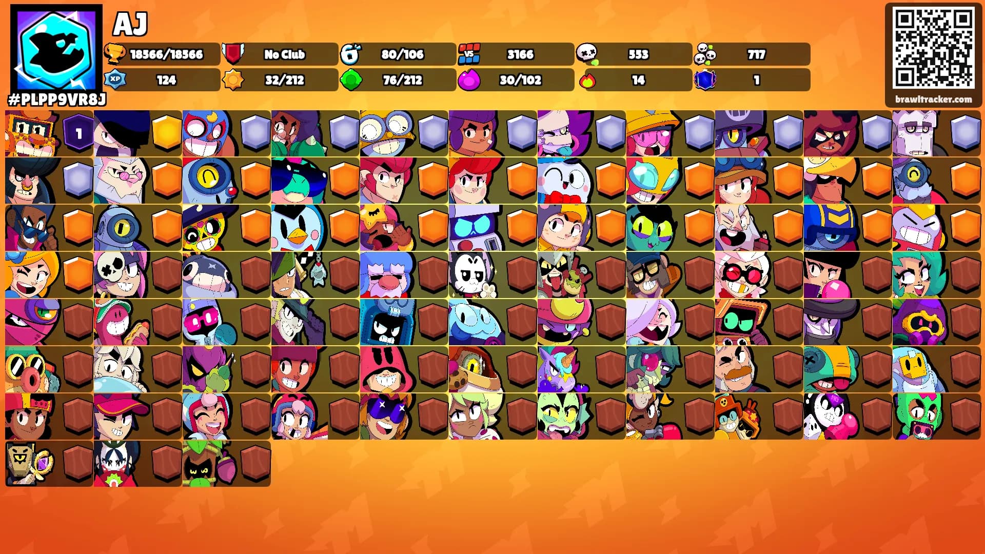 AJ's Ranks