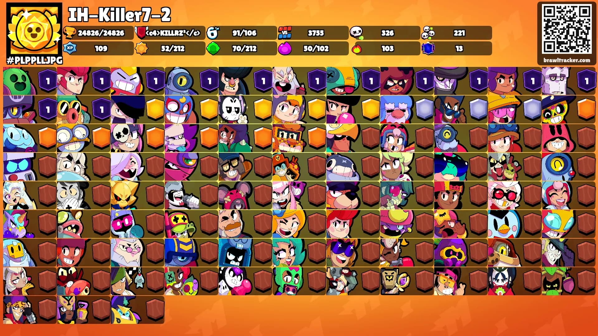 IH-Killer7-2's Ranks