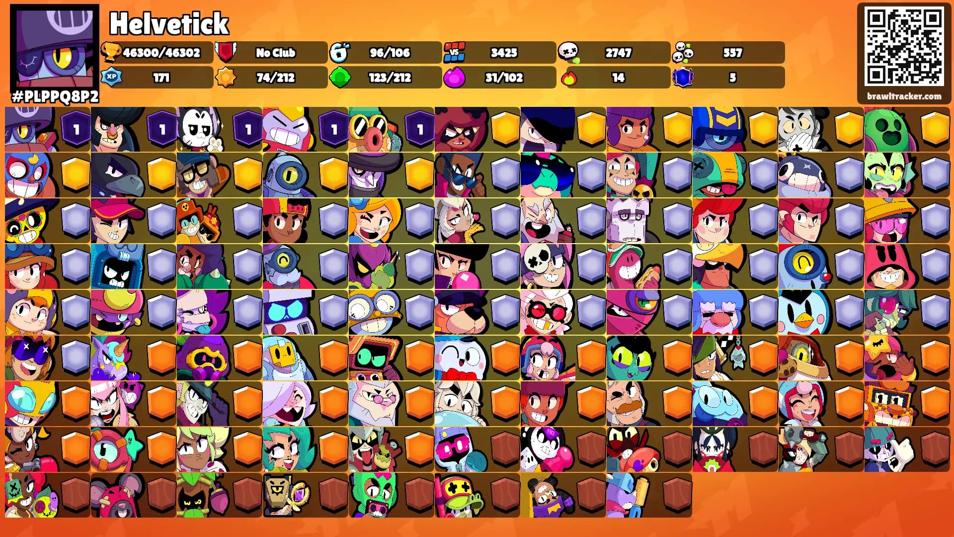 Helvetick's Ranks