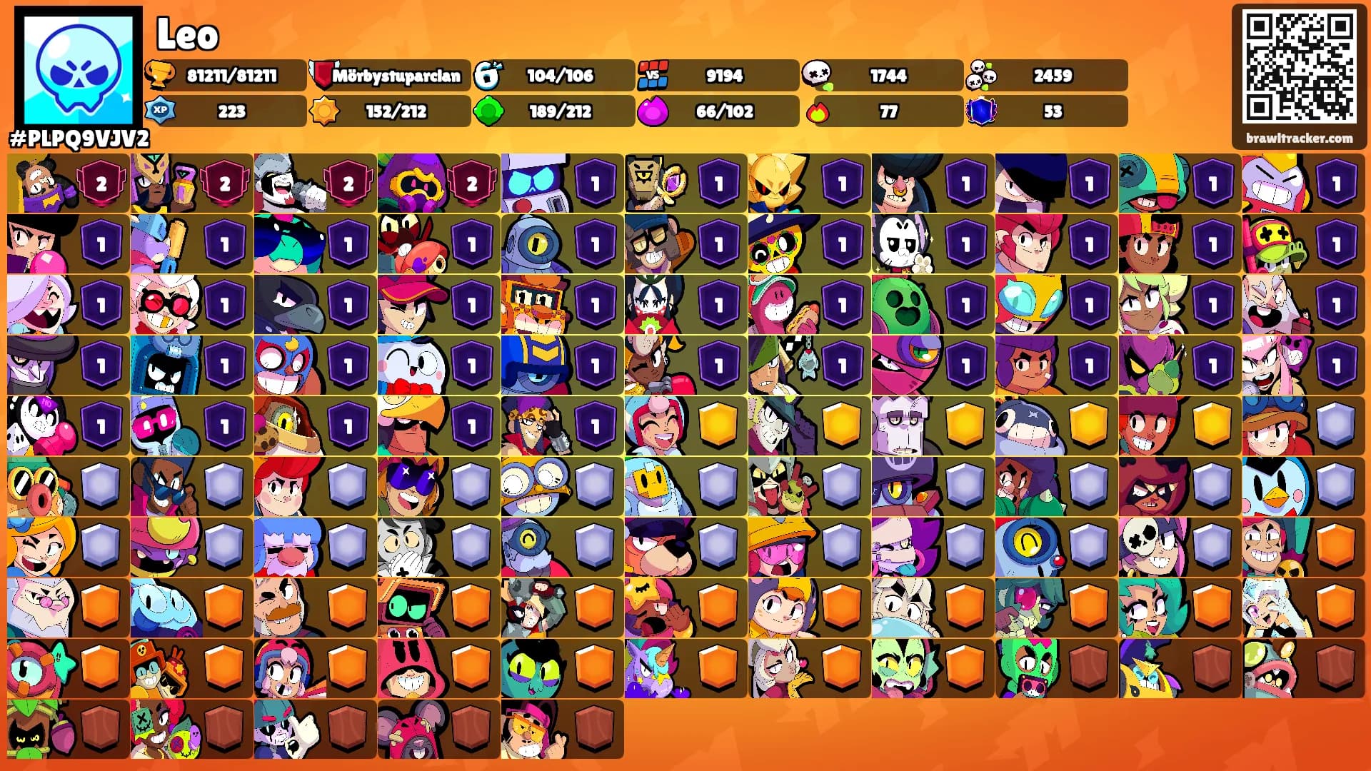 Leo's Ranks