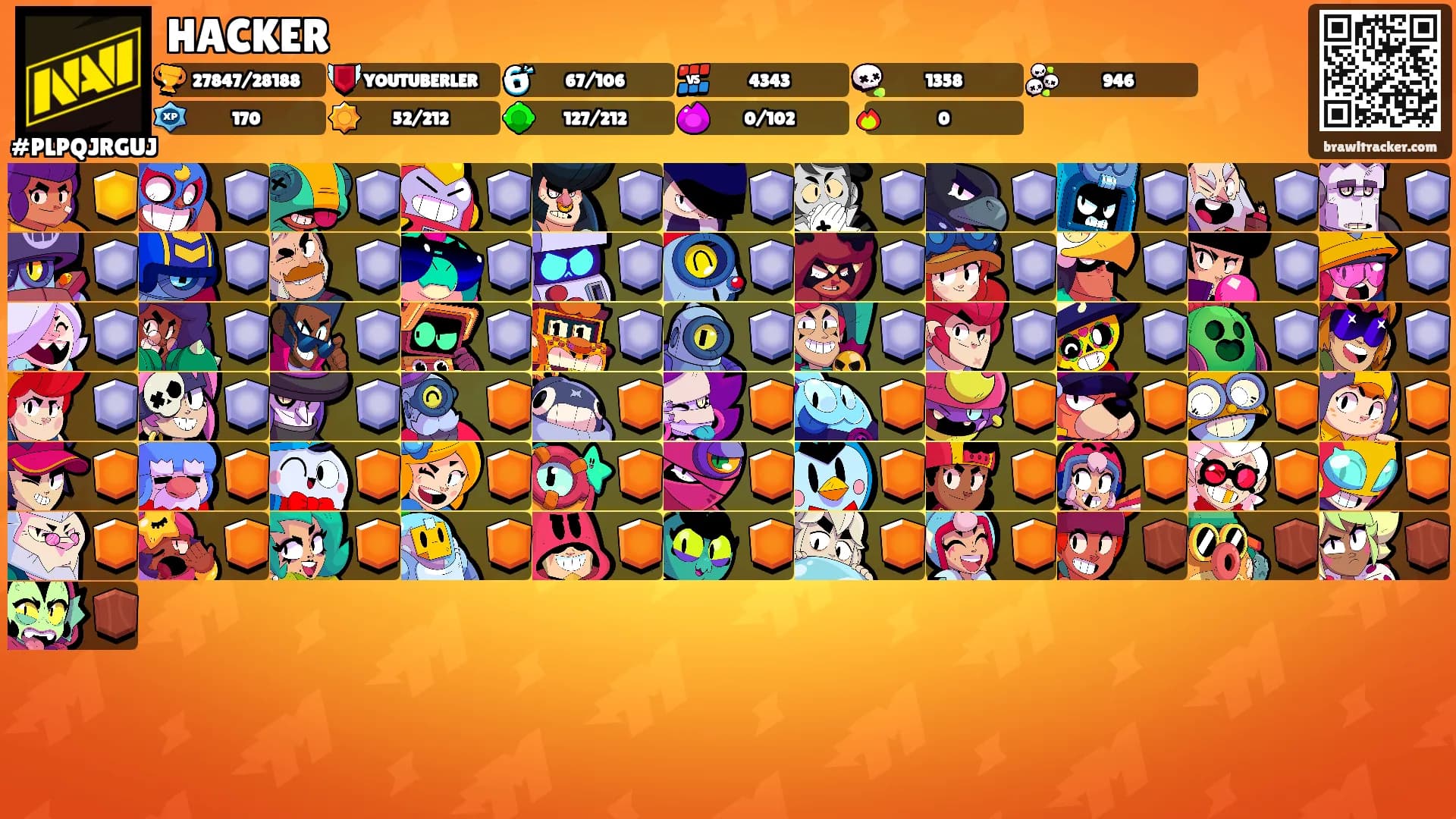 HACKER's Ranks