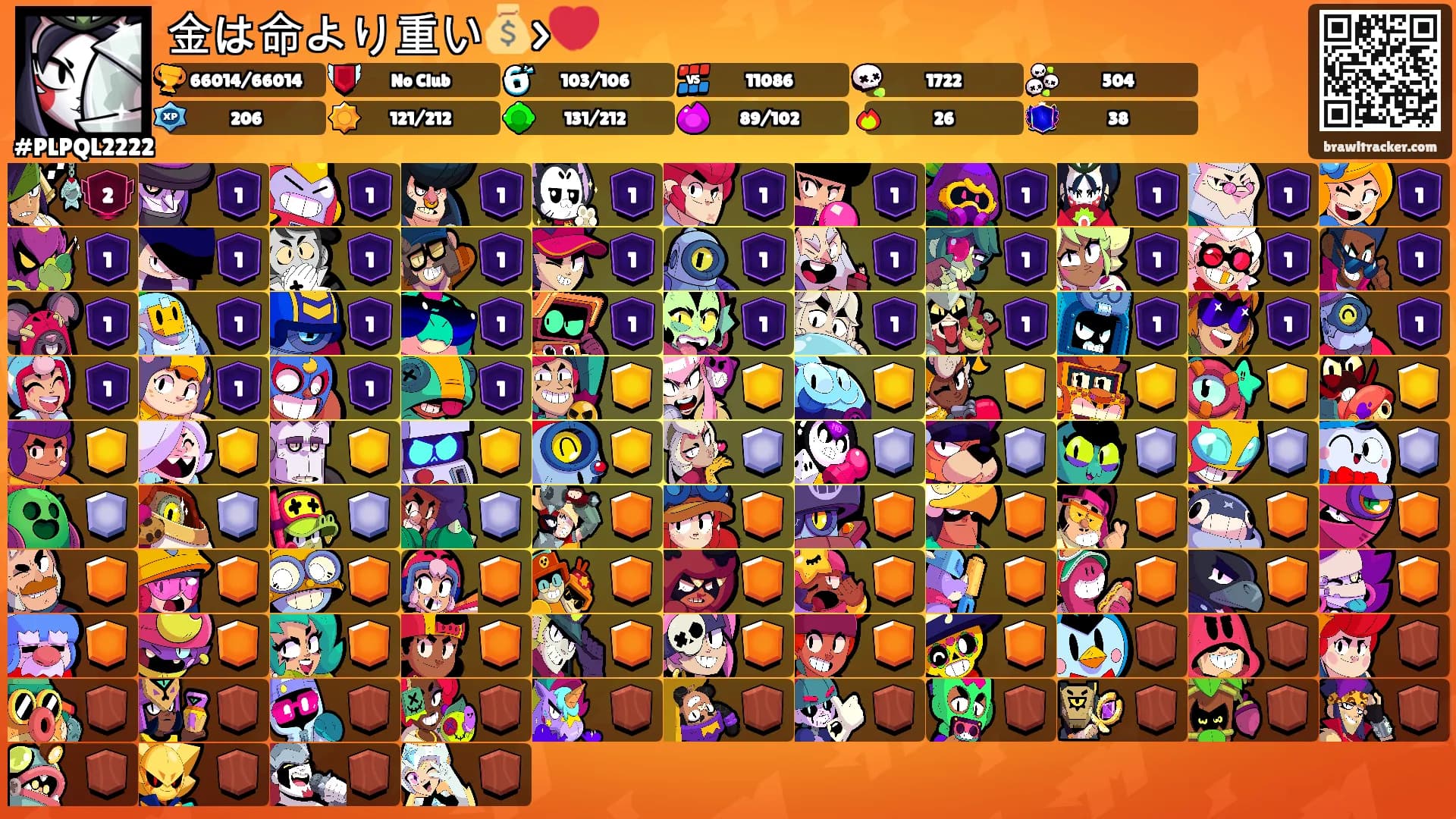 金は命より重い💰>💔's Ranks