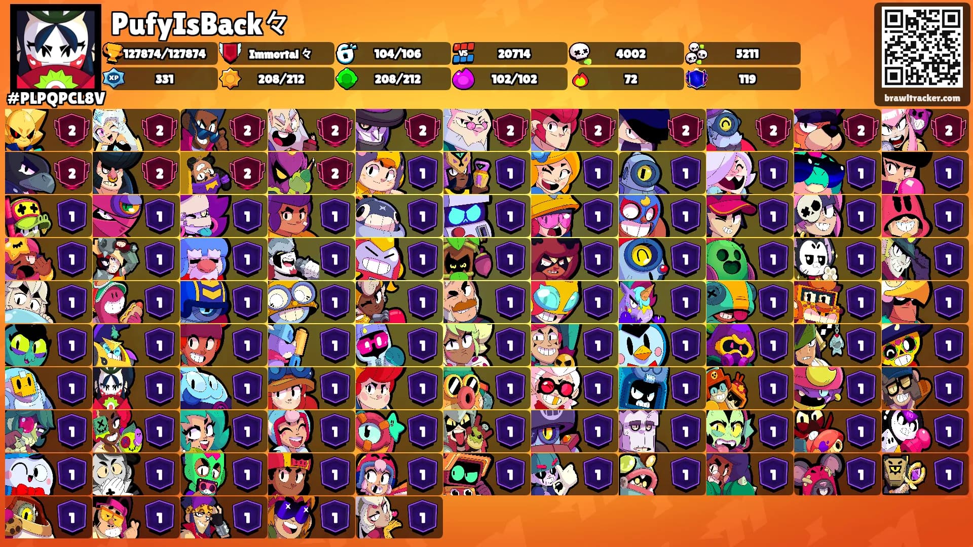PufyIsBack々's Ranks