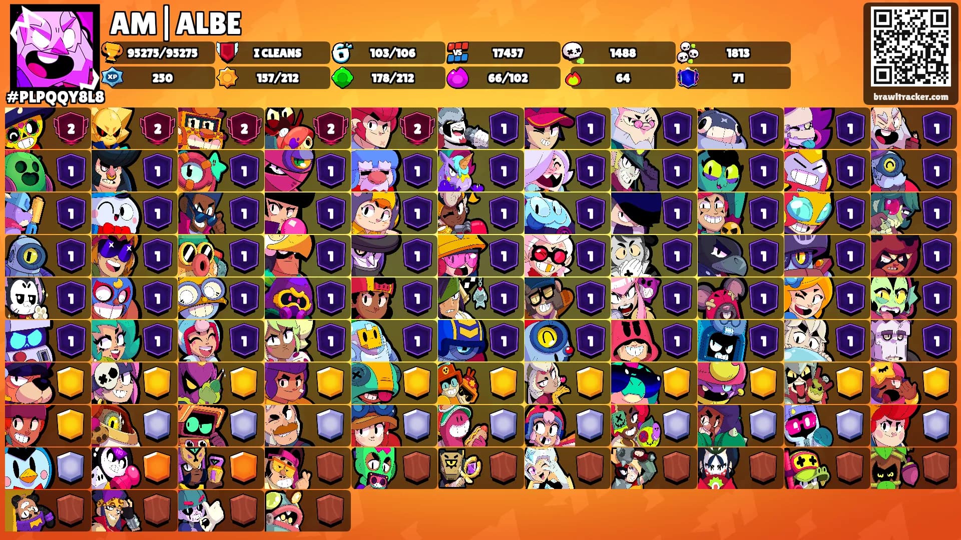 AM|ALBE's Ranks